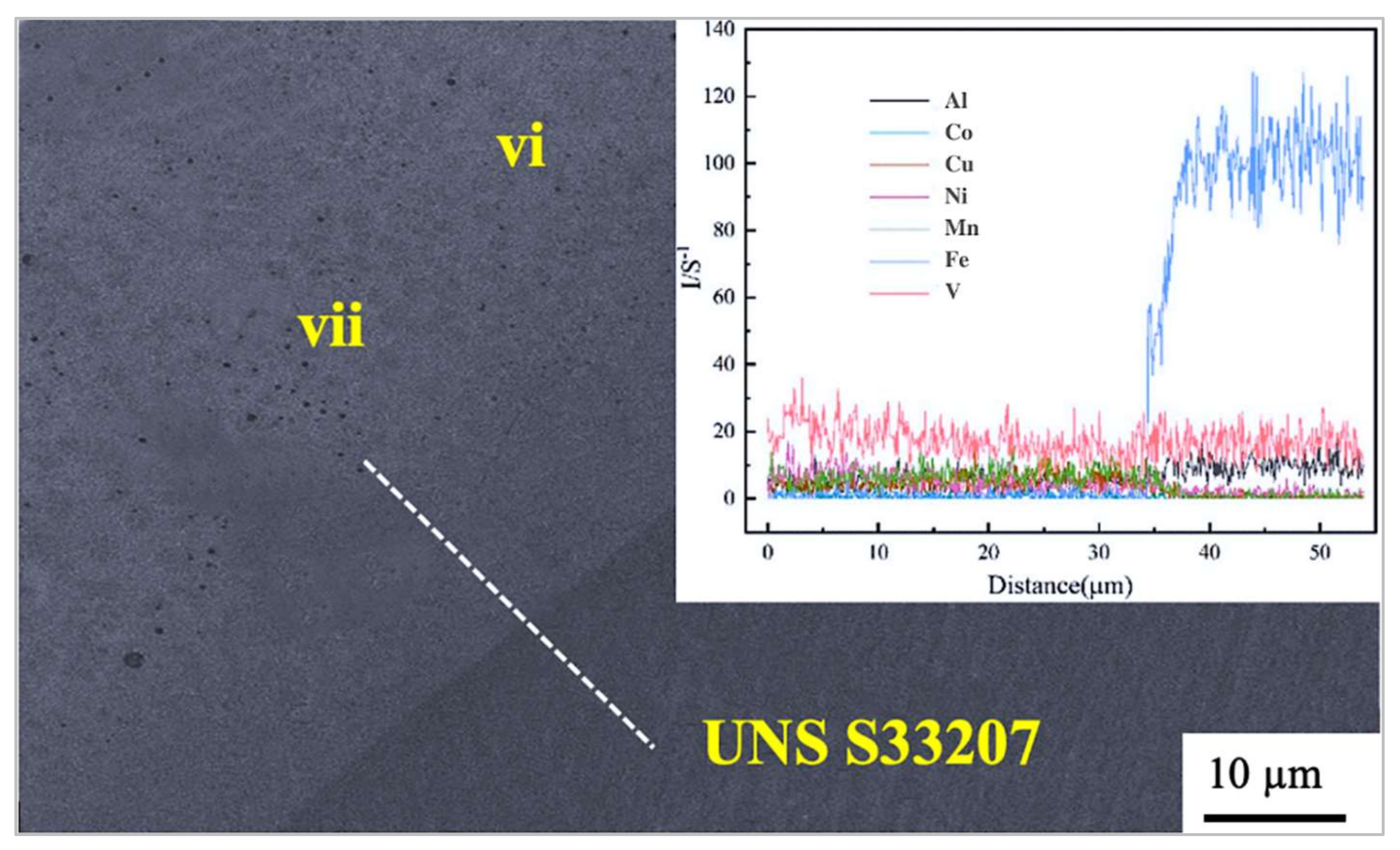 Applsci 12 02849 g007