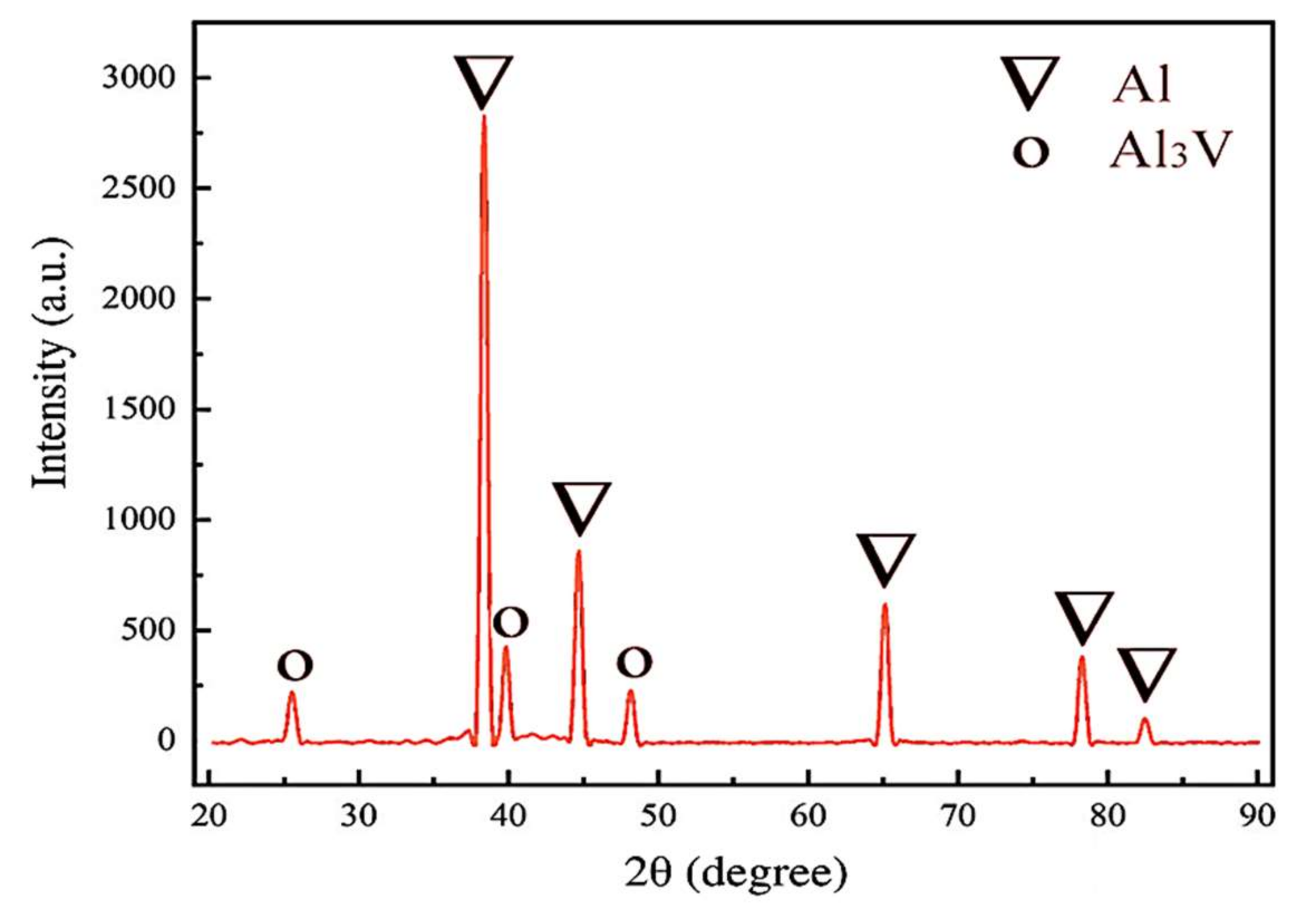 Applsci 12 02849 g011
