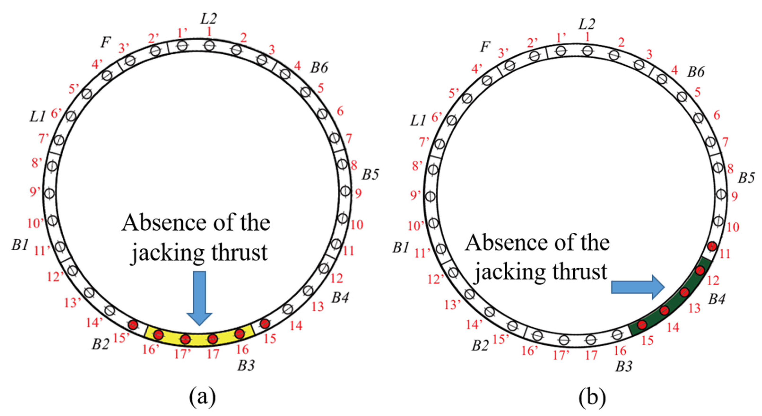 Applsci 12 02850 g003 550