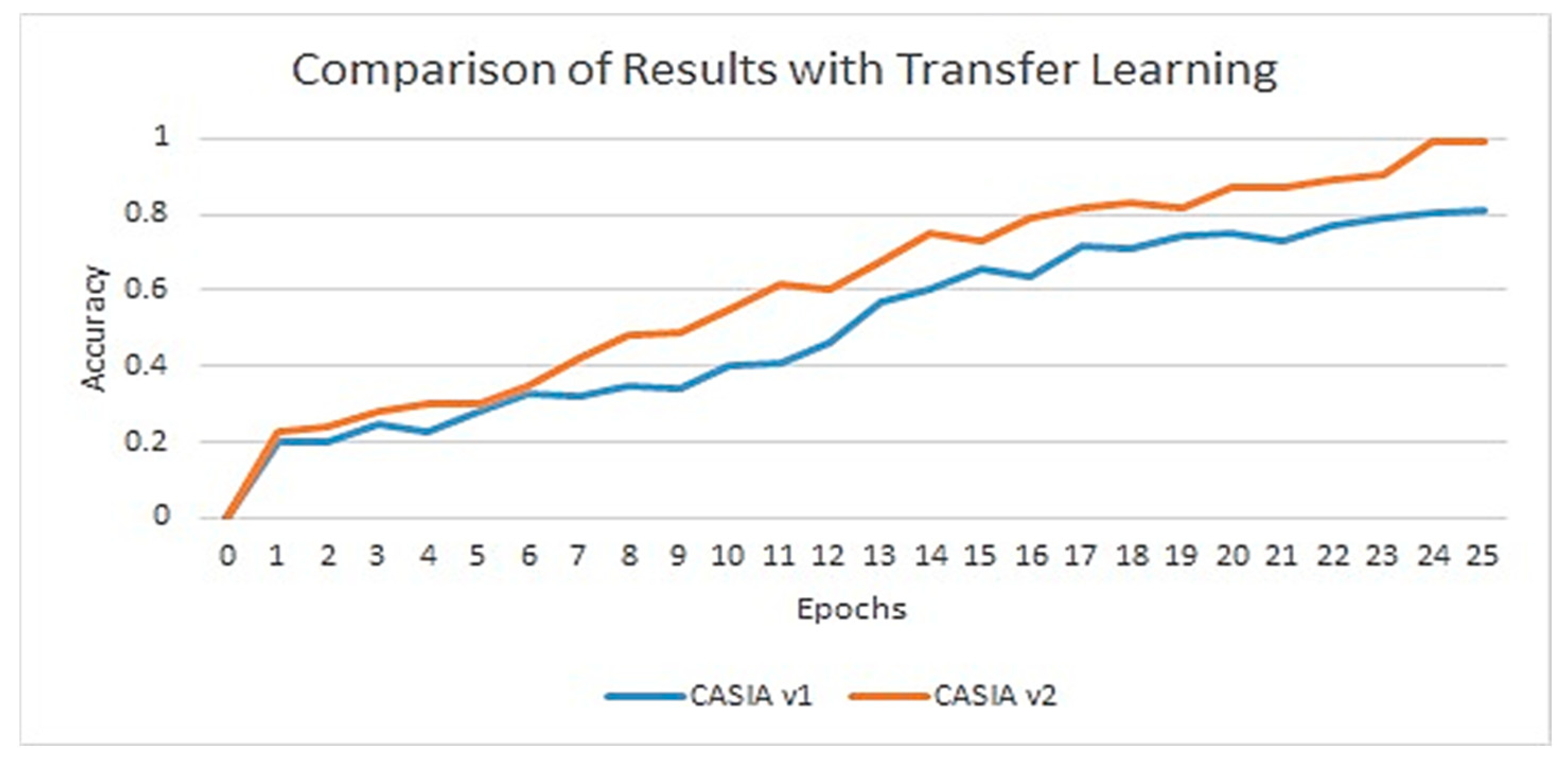 Applsci 12 02851 g010