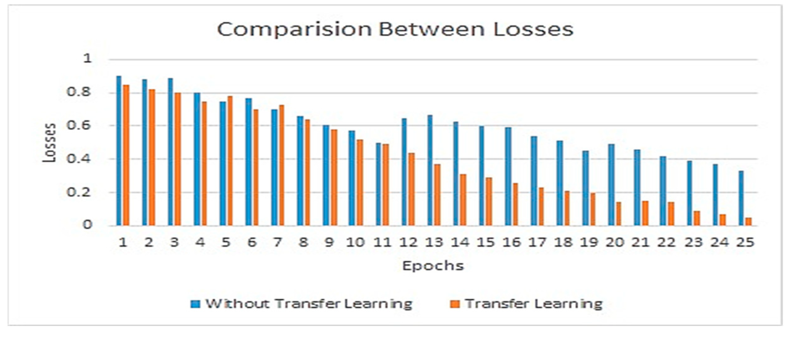 Applsci 12 02851 g012