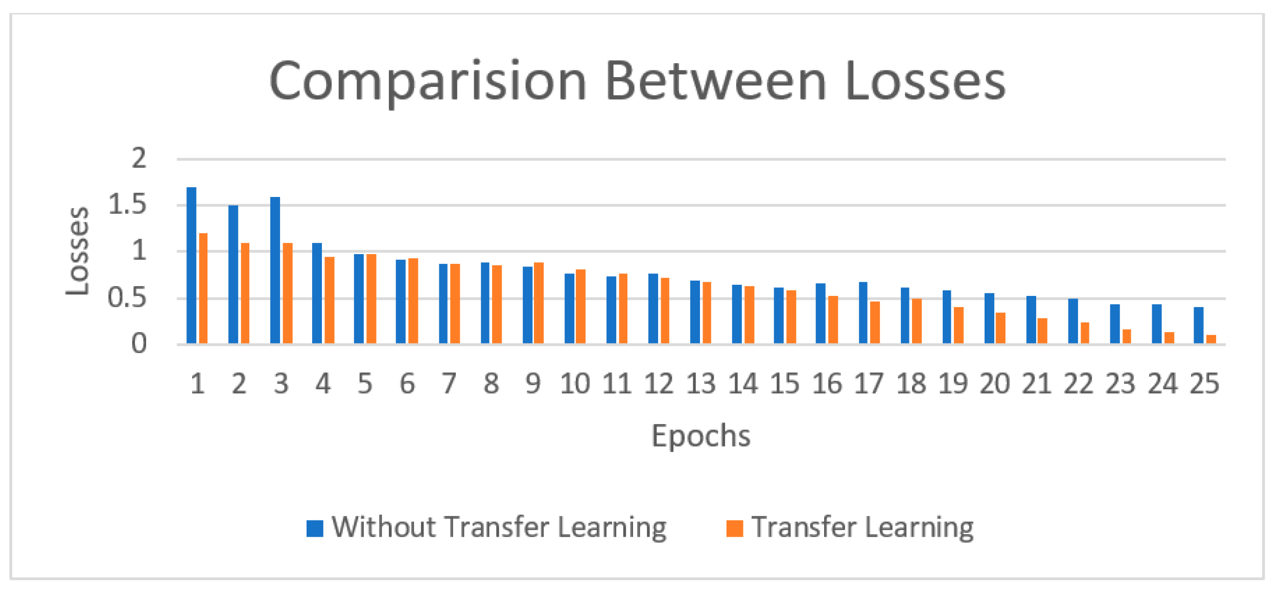 Applsci 12 02851 g013