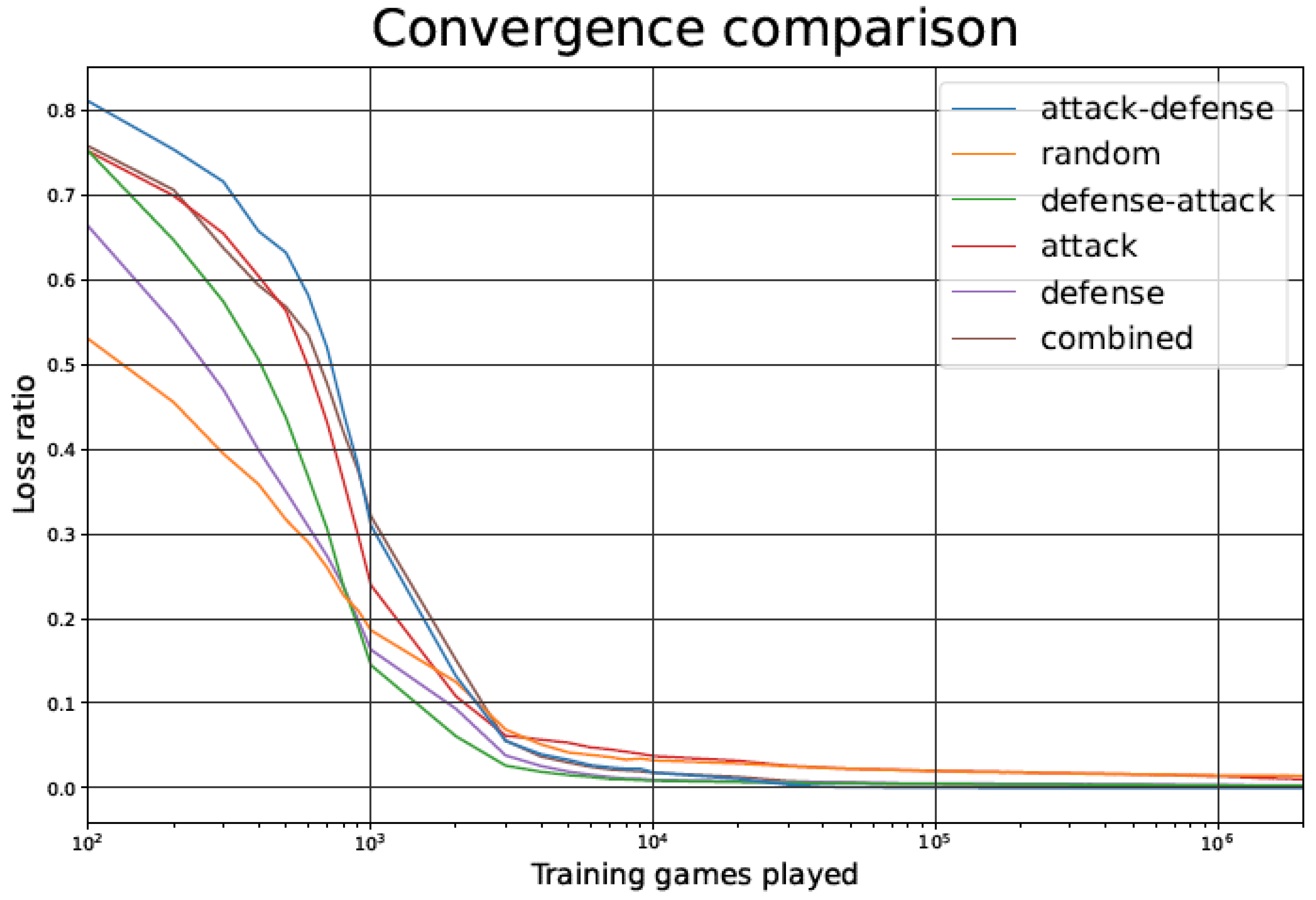 Applsci 12 02854 g005