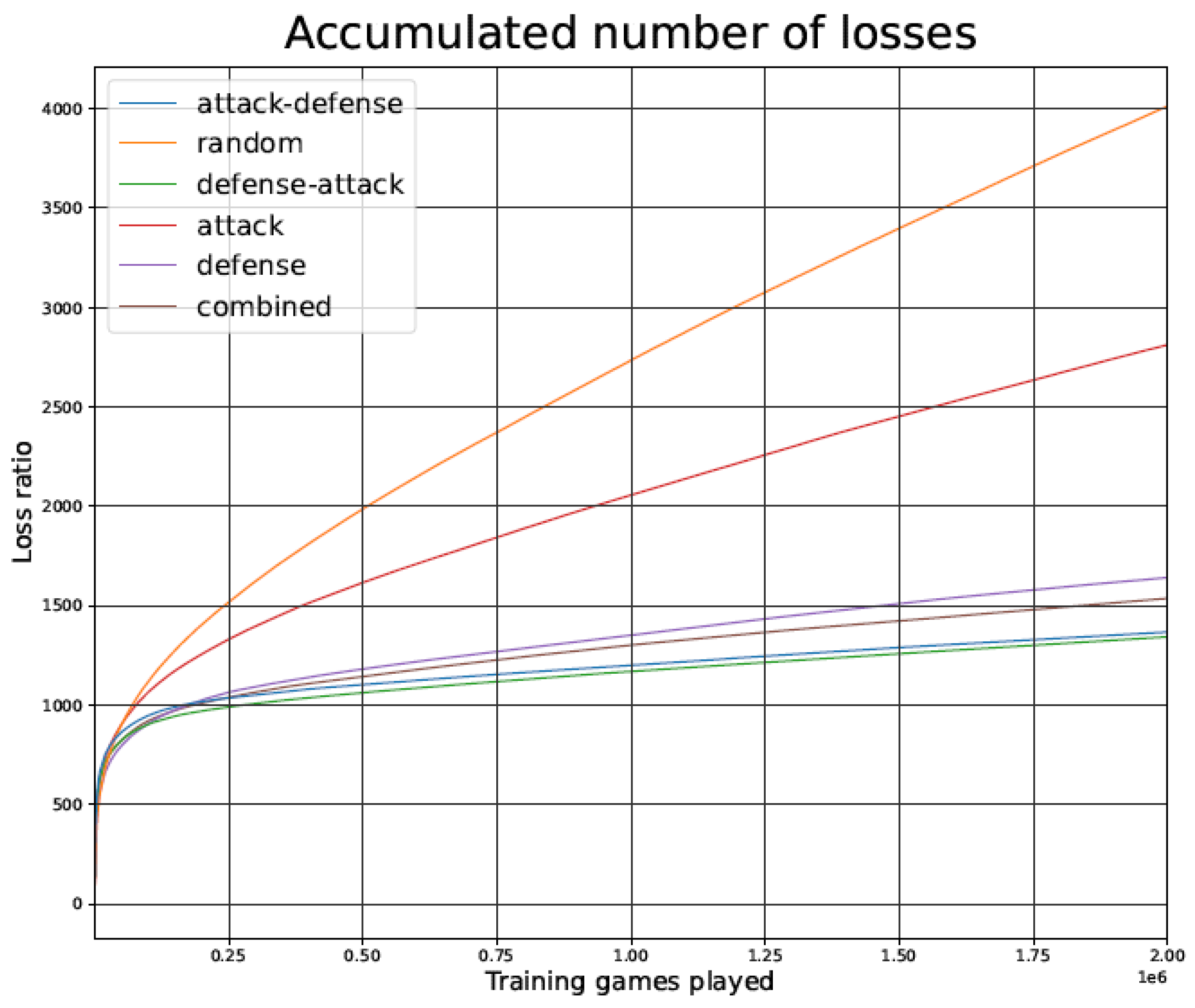 Applsci 12 02854 g012