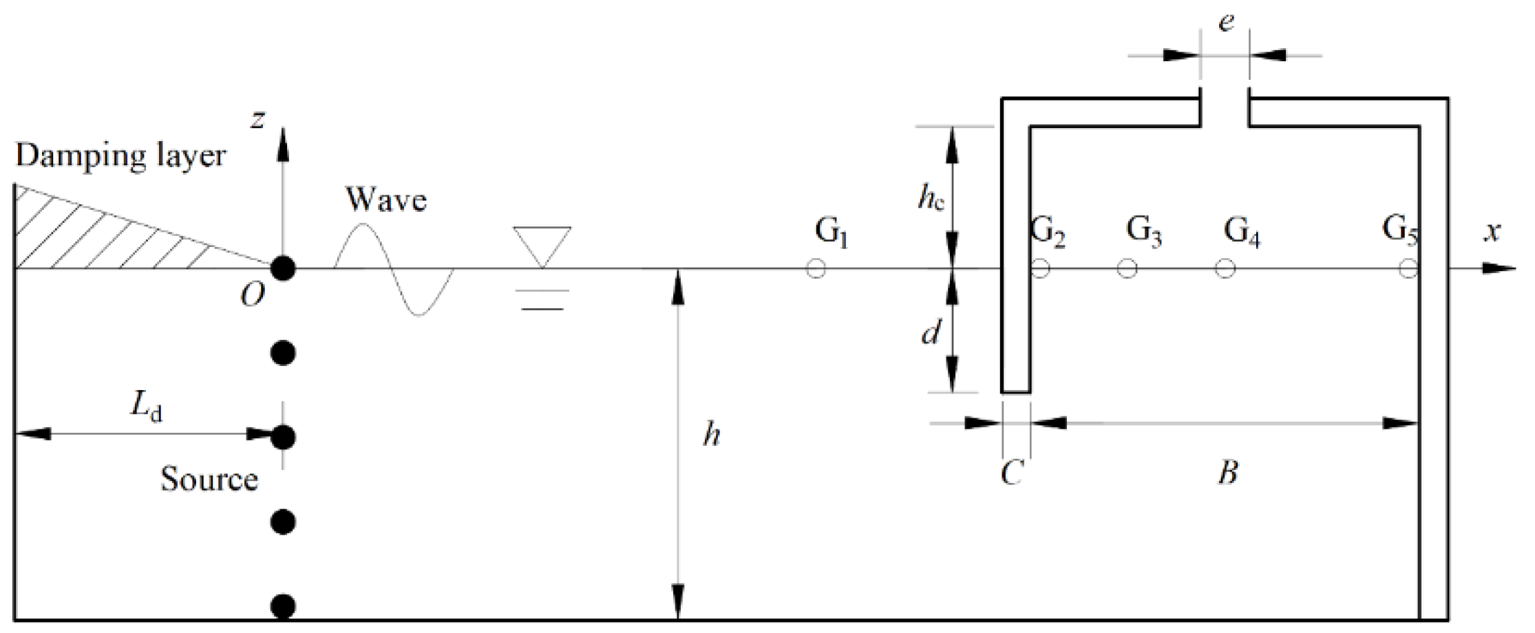 Applsci 12 02855 g001