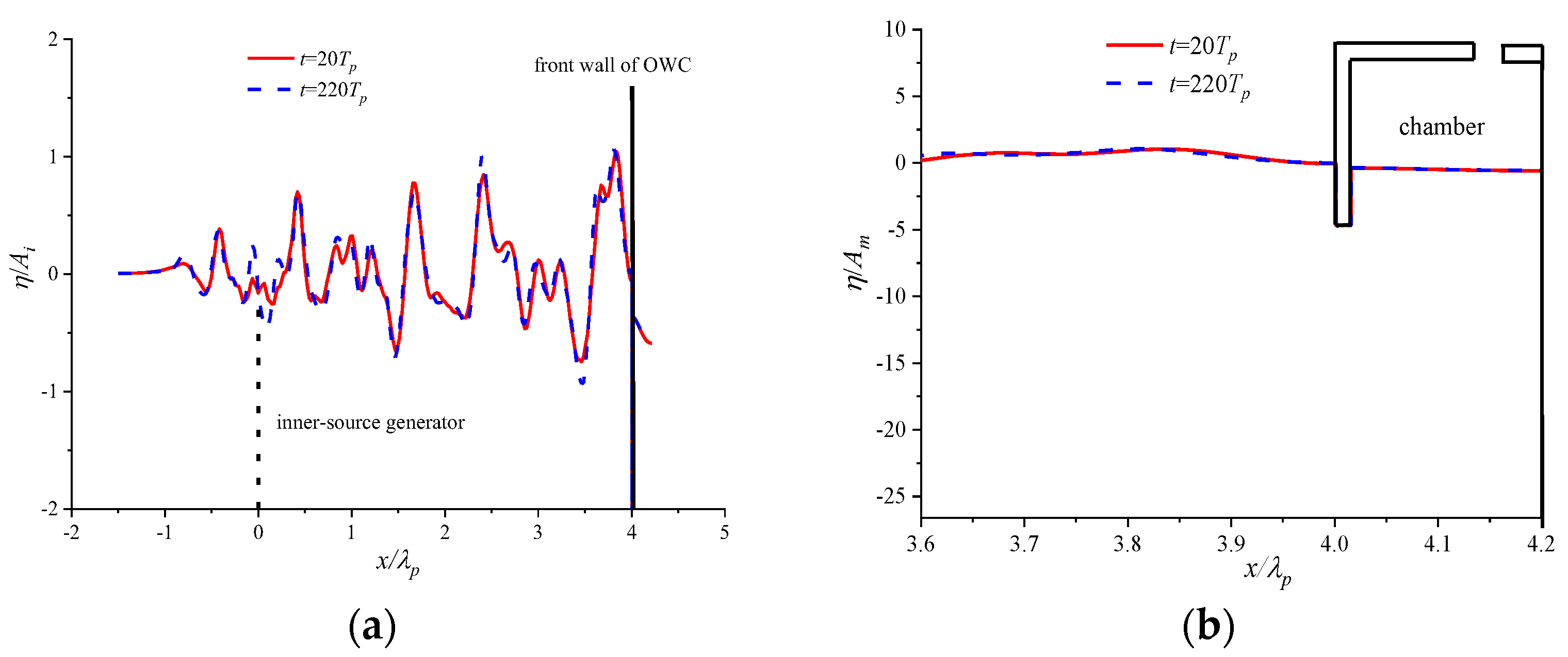 Applsci 12 02855 g005