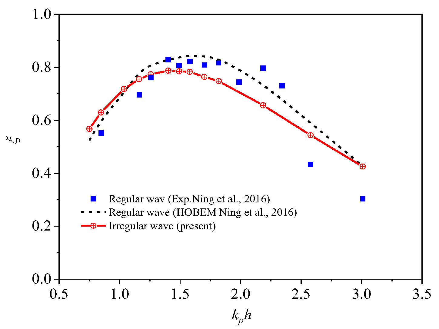 Applsci 12 02855 g010