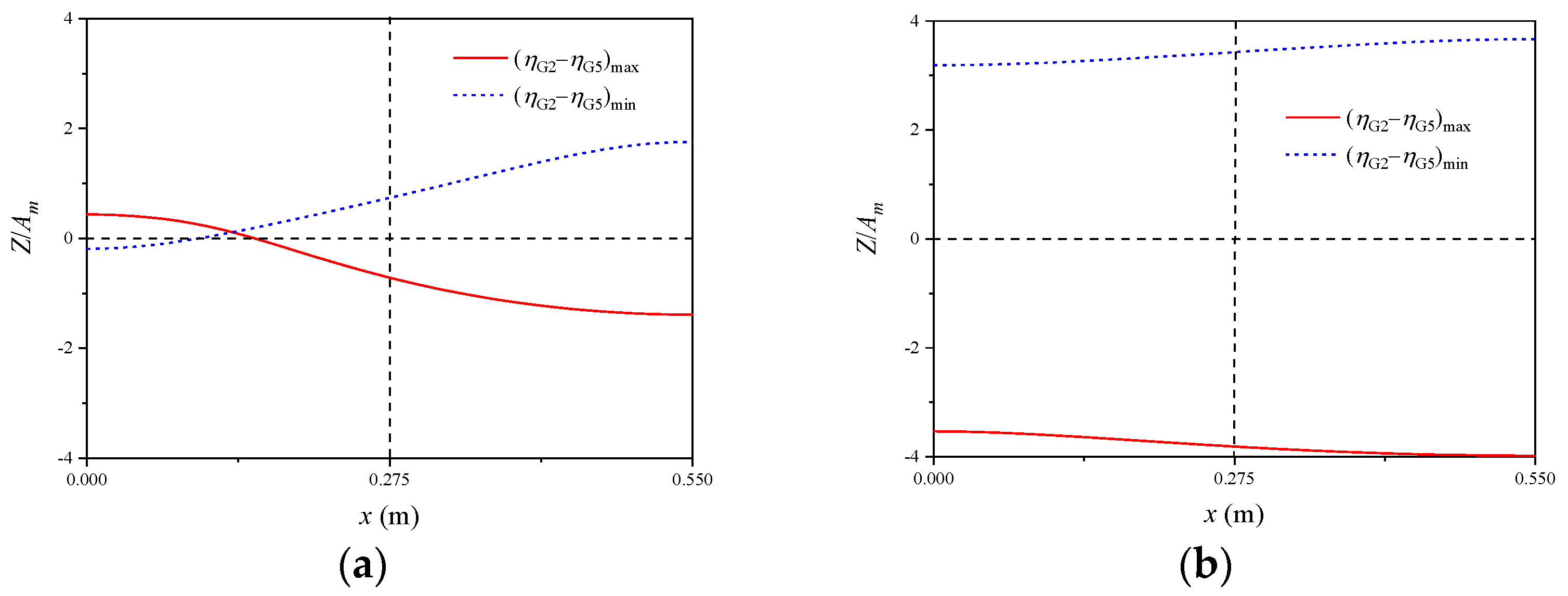 Applsci 12 02855 g013
