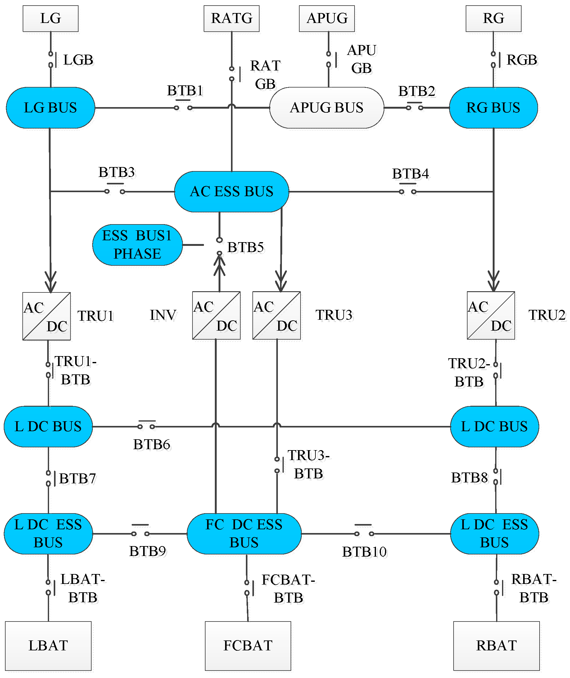 Applsci 12 02857 g001