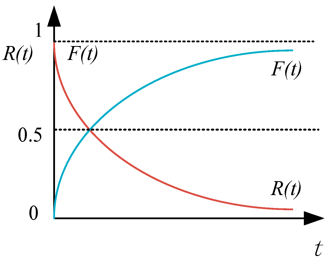 Applsci 12 02857 g003