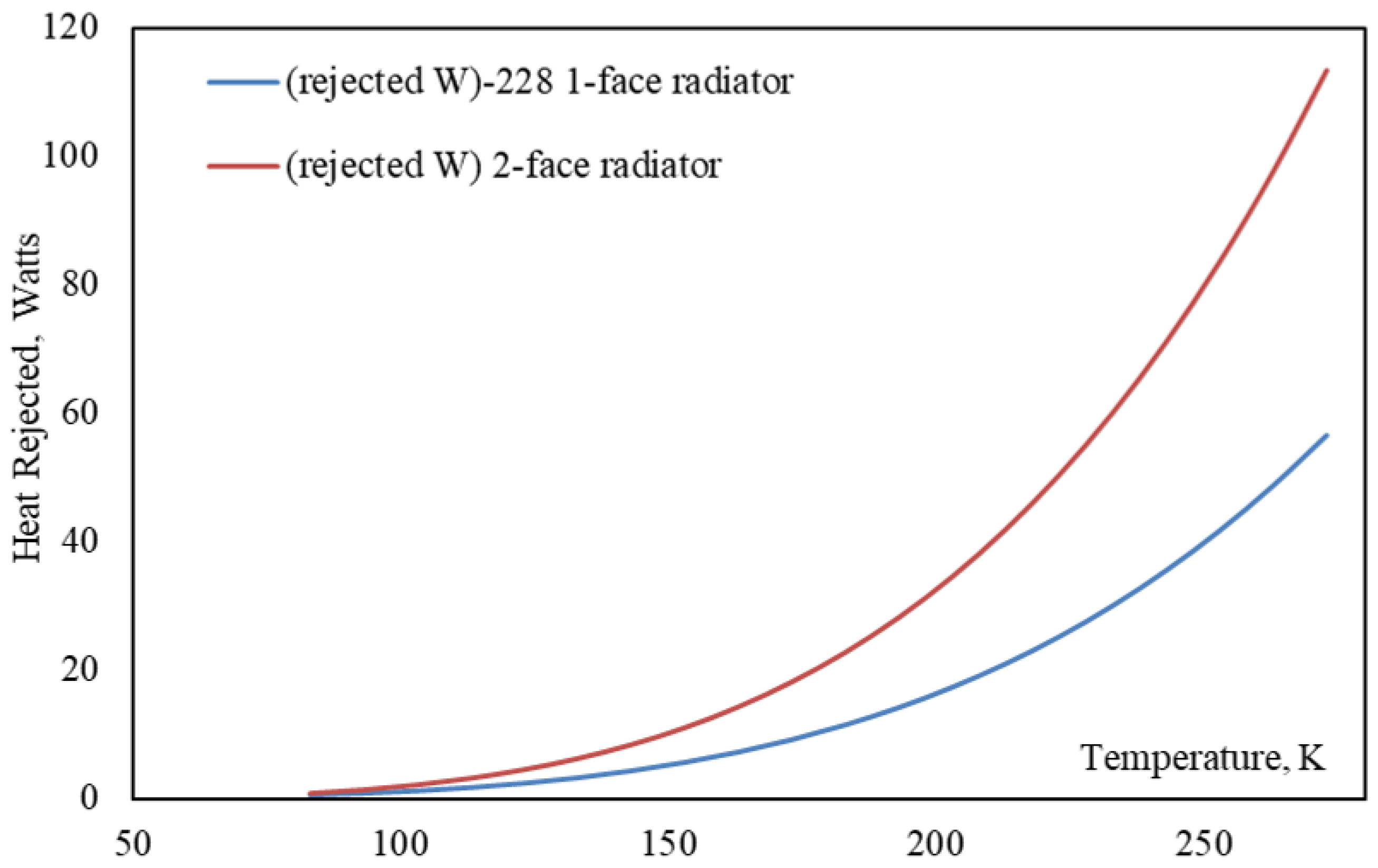 Applsci 12 02858 g007 550