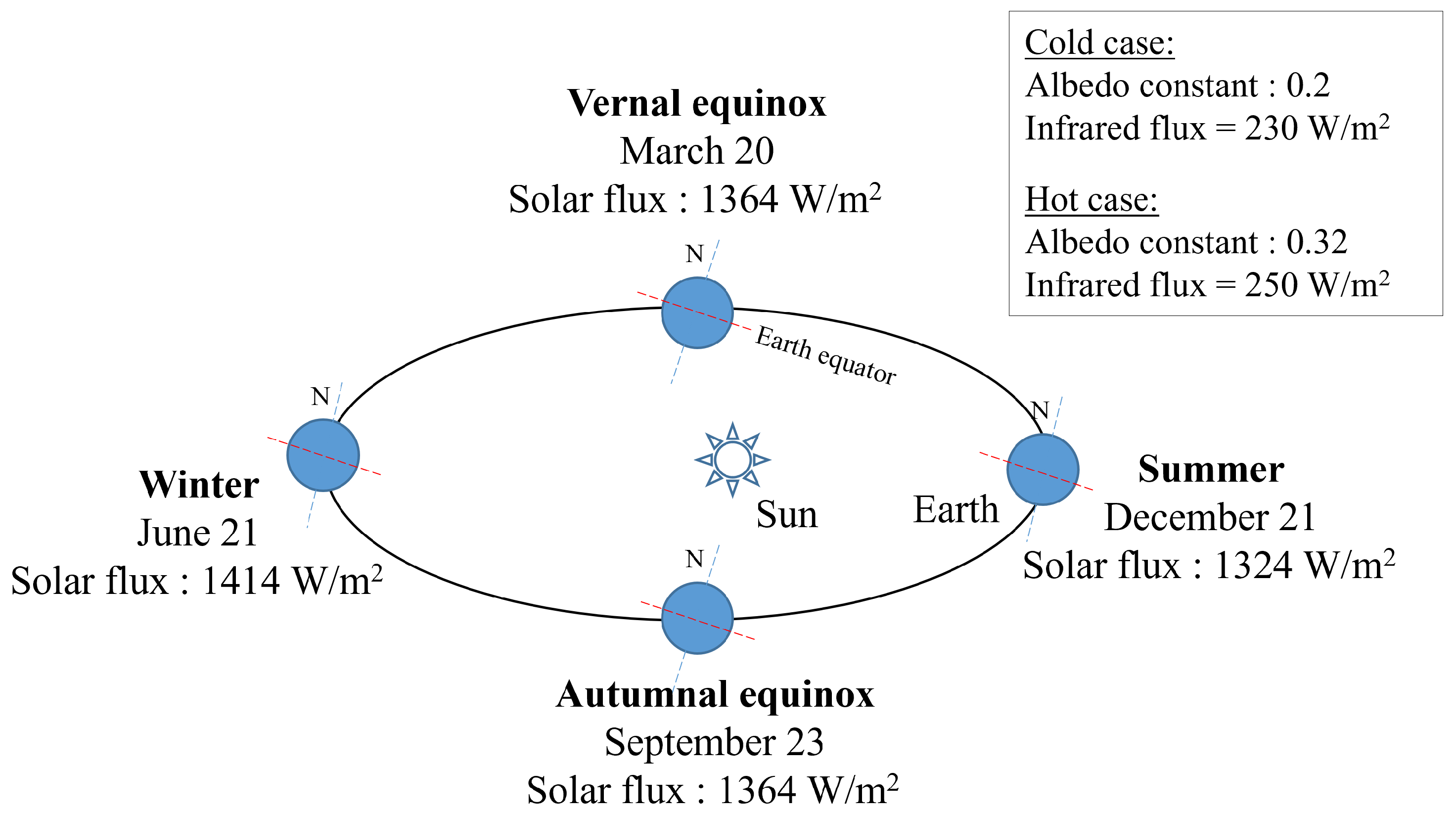 Applsci 12 02858 g011 550
