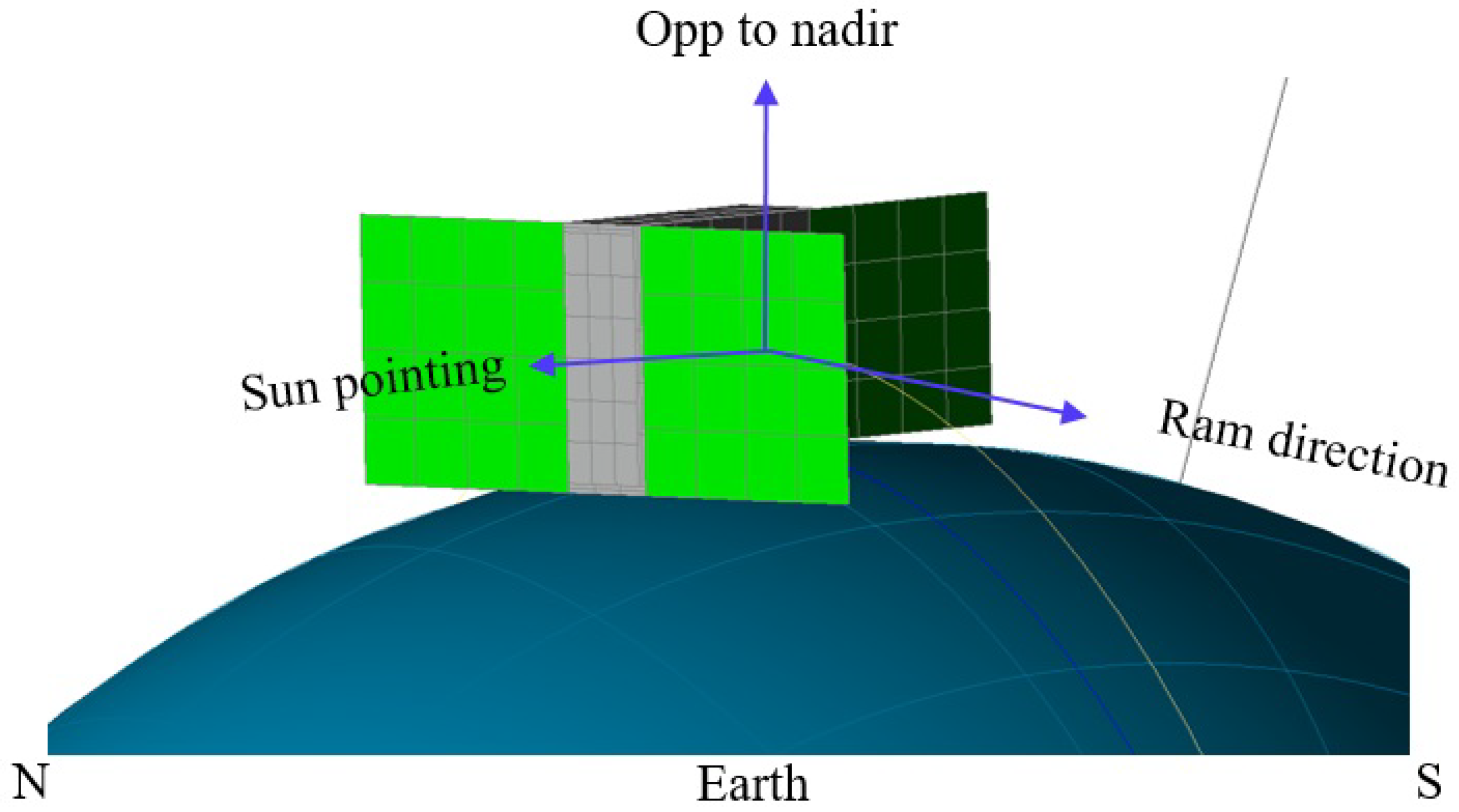 Applsci 12 02858 g015 550