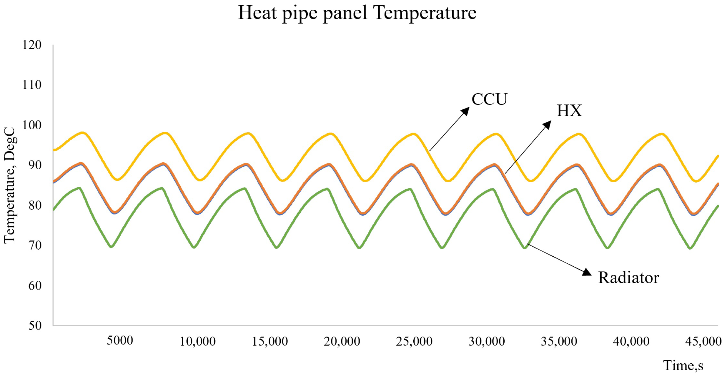 Applsci 12 02858 g017 550