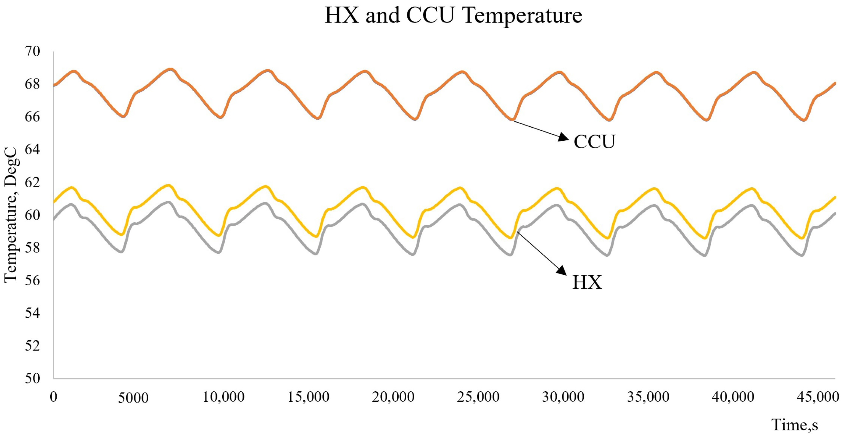 Applsci 12 02858 g020 550