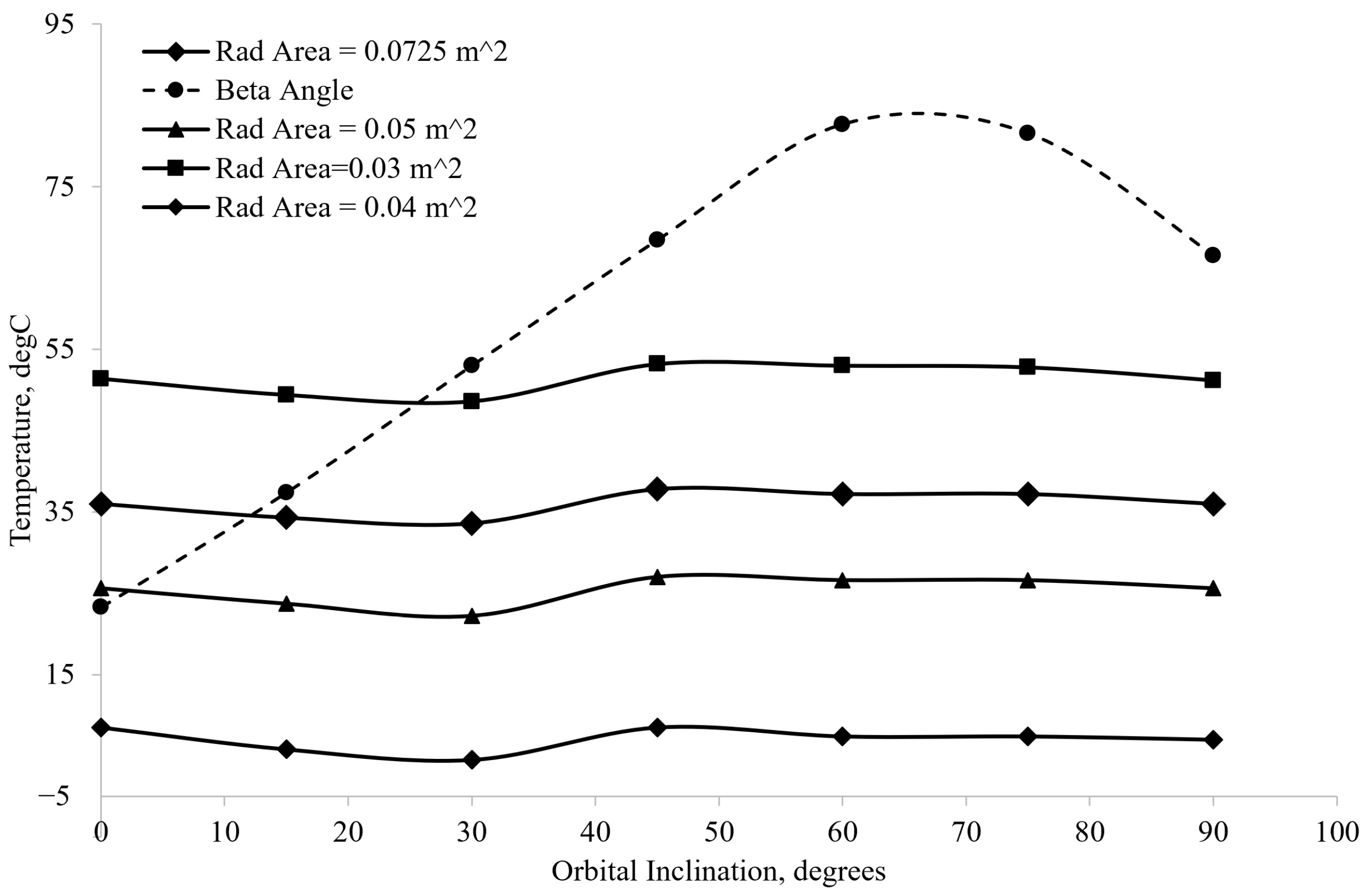 Applsci 12 02858 g024 550
