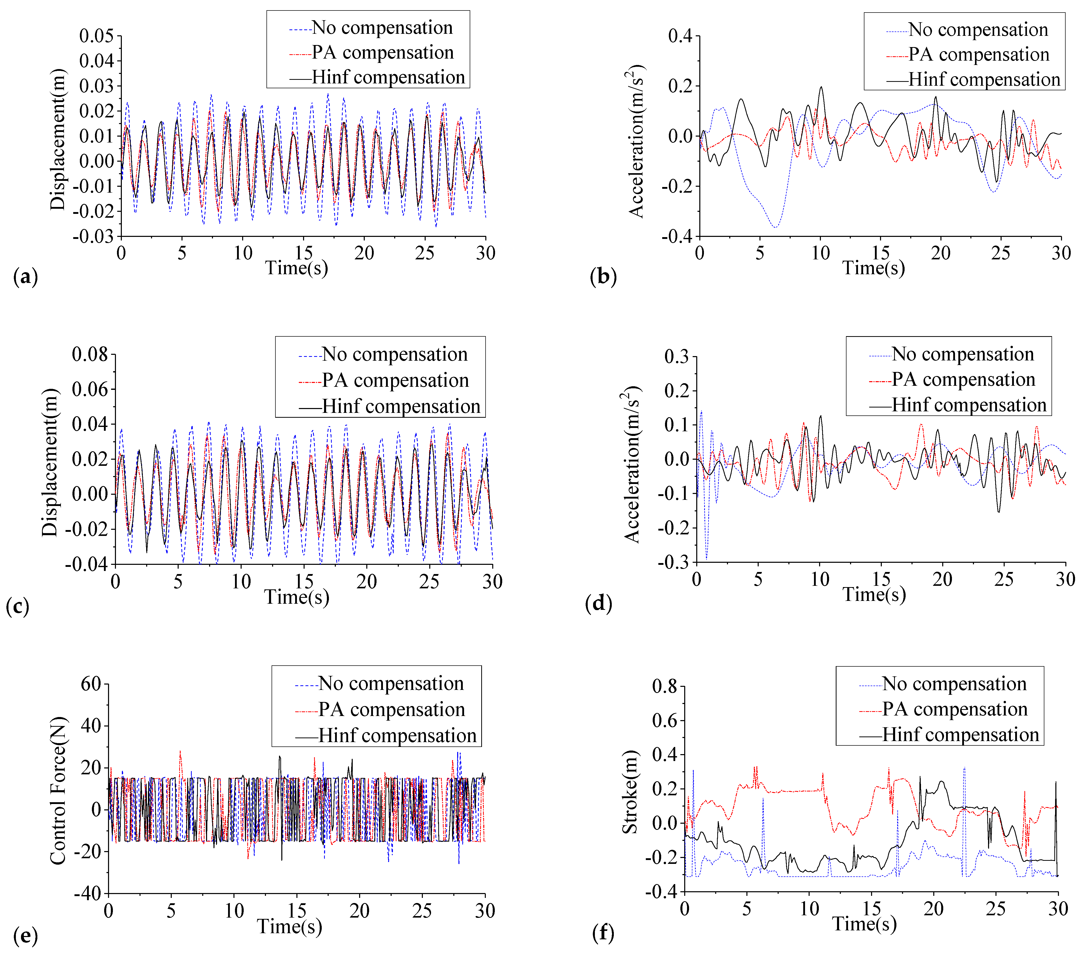 Applsci 12 02860 g012
