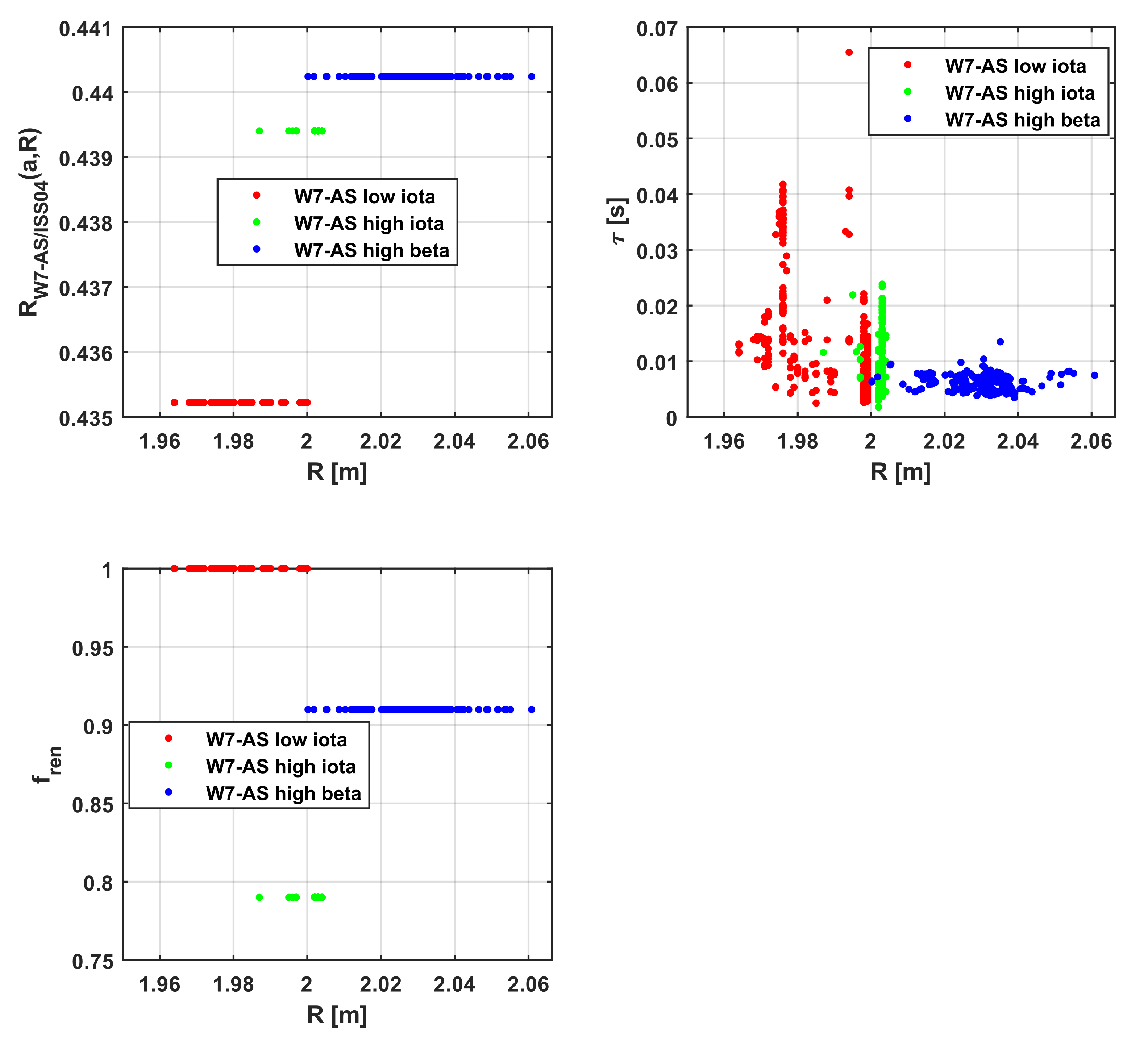 Applsci 12 02862 g005