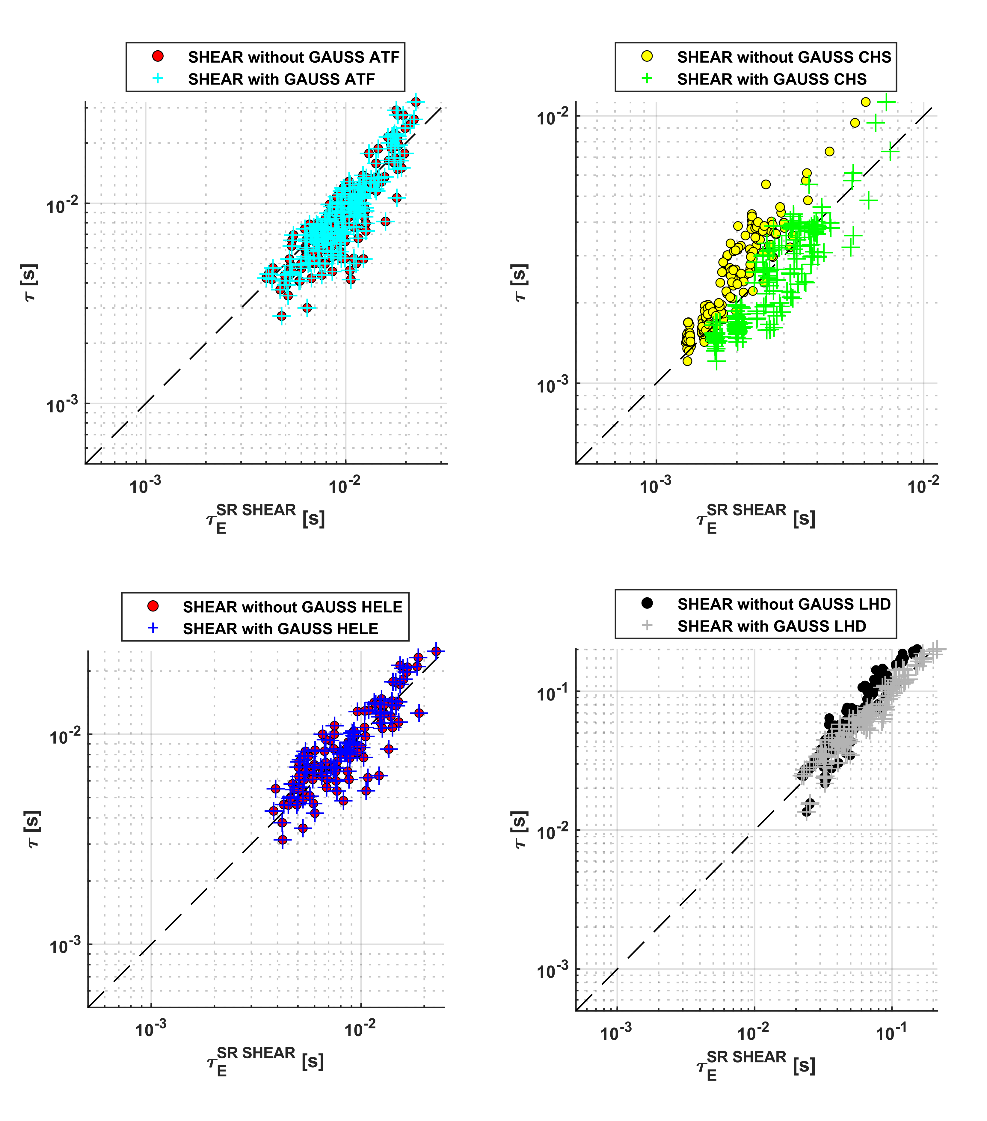 Applsci 12 02862 g0a1a