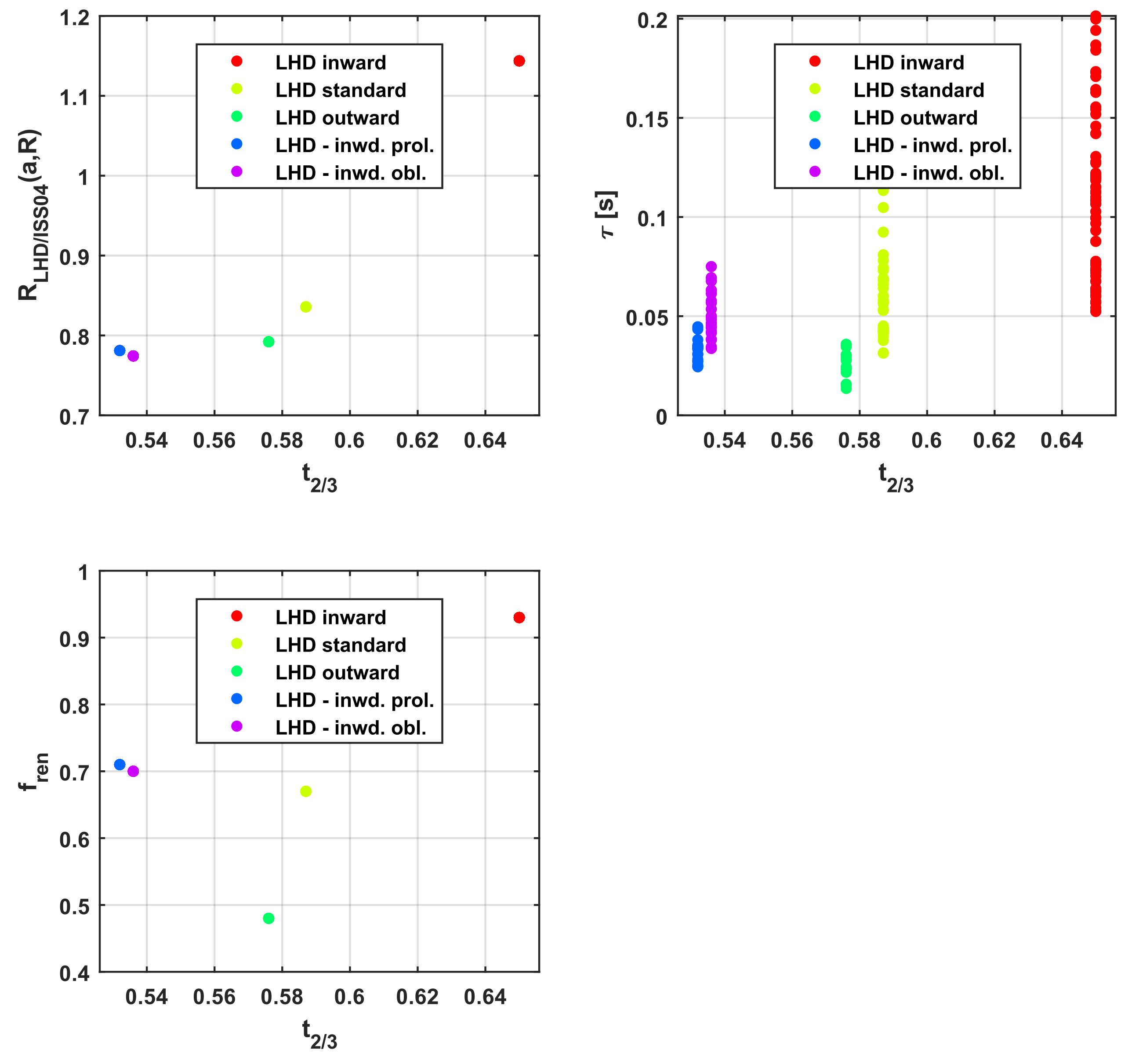 Applsci 12 02862 g0a4