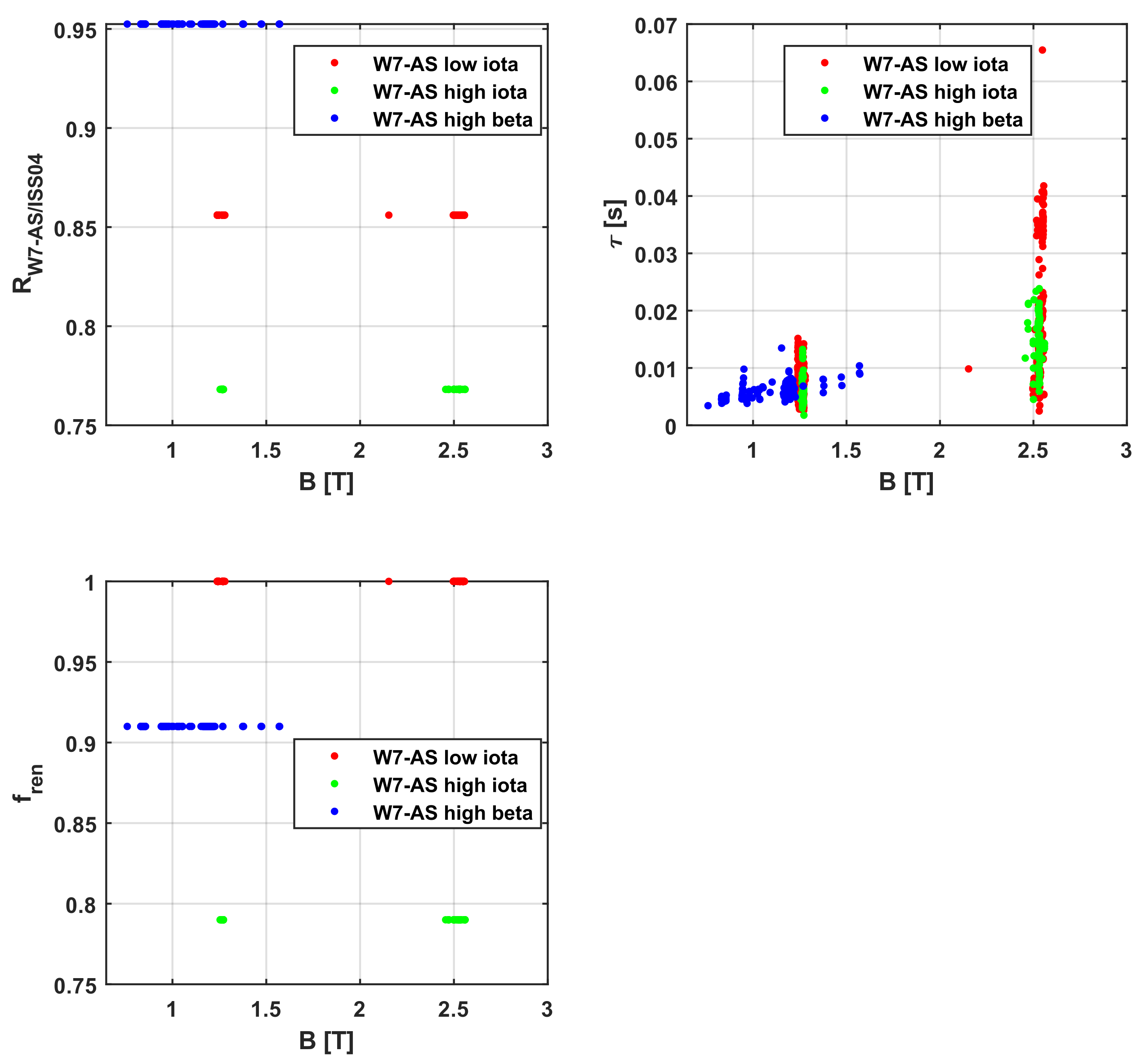 Applsci 12 02862 g0a5