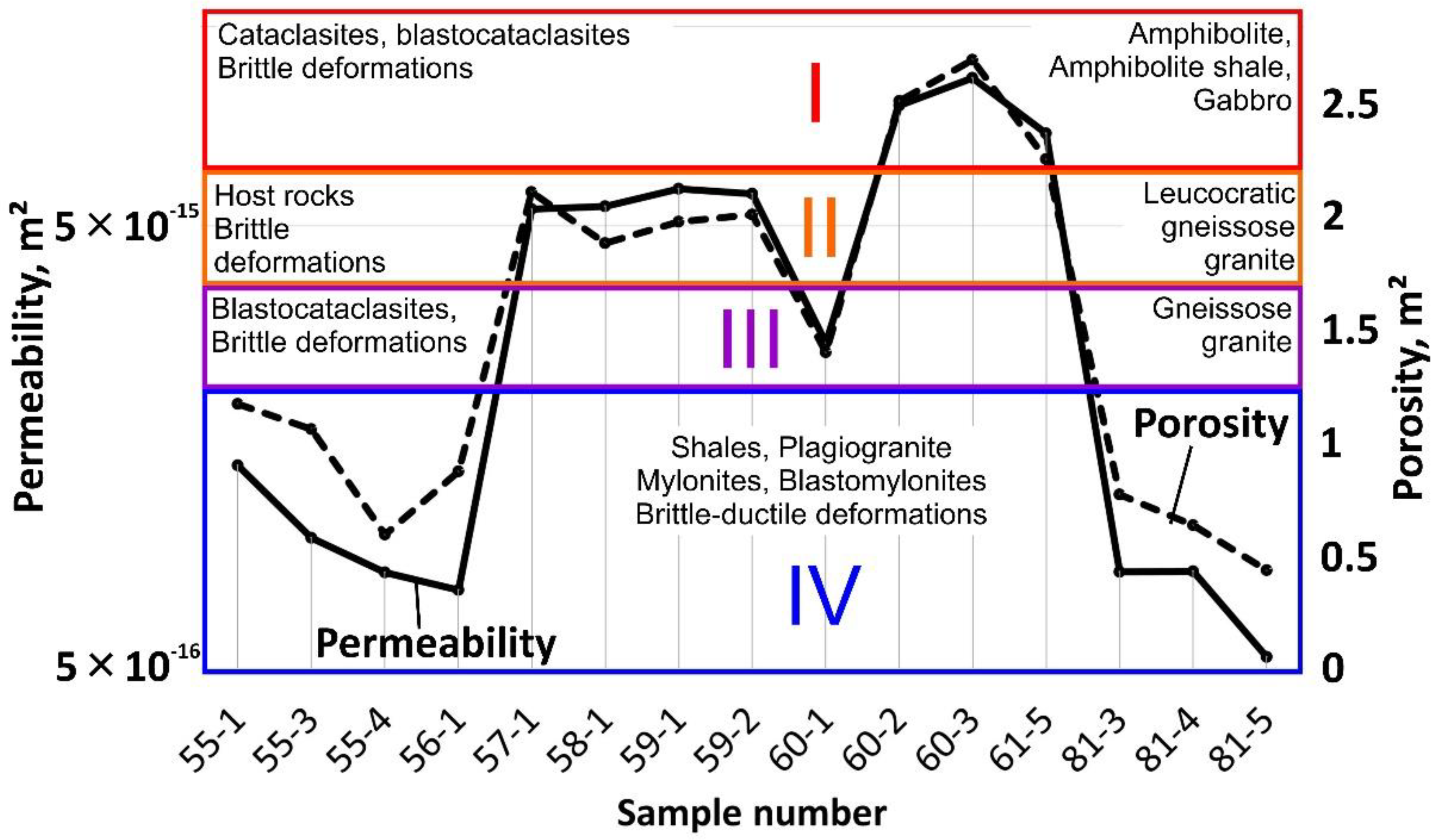 Applsci 12 02864 g010 Applsci 12 02864 g010