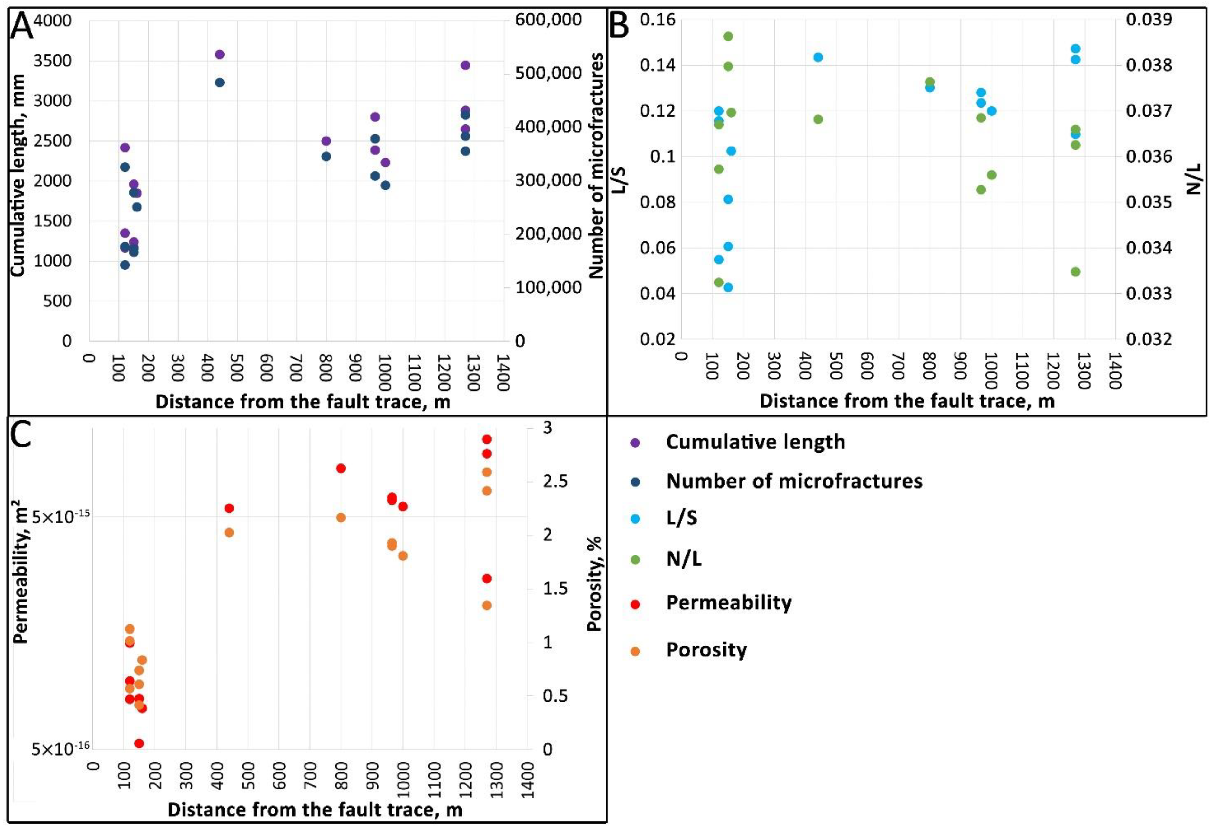 Applsci 12 02864 g011 Applsci 12 02864 g011