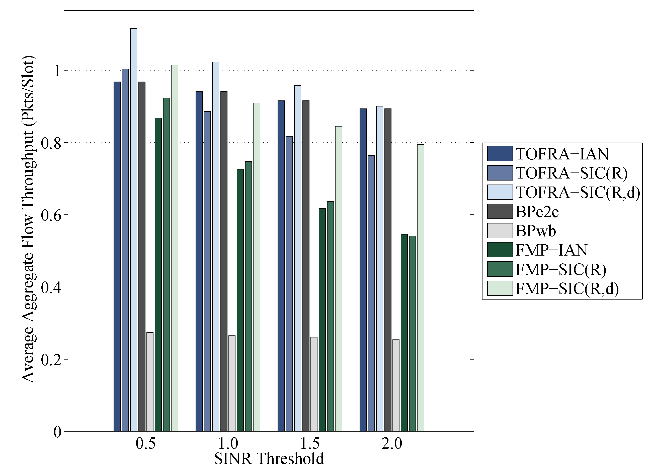 Applsci 12 02866 g004