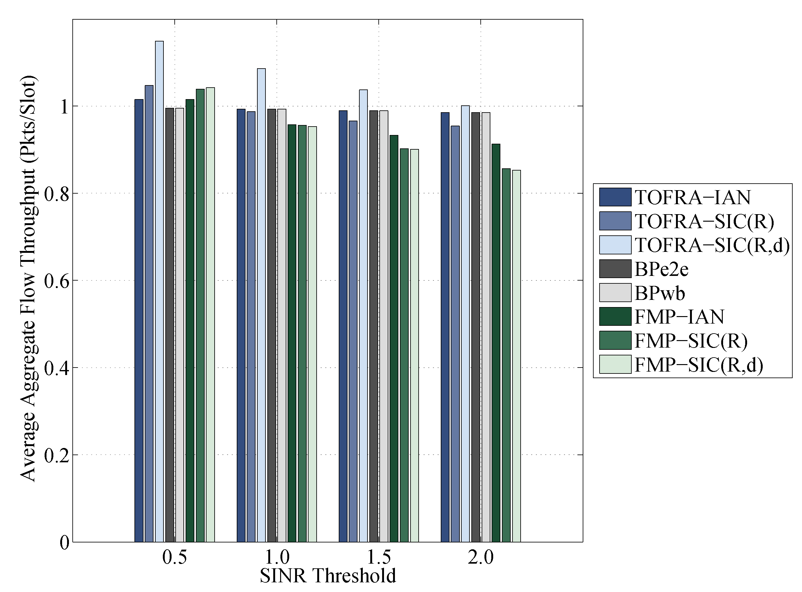 Applsci 12 02866 g005