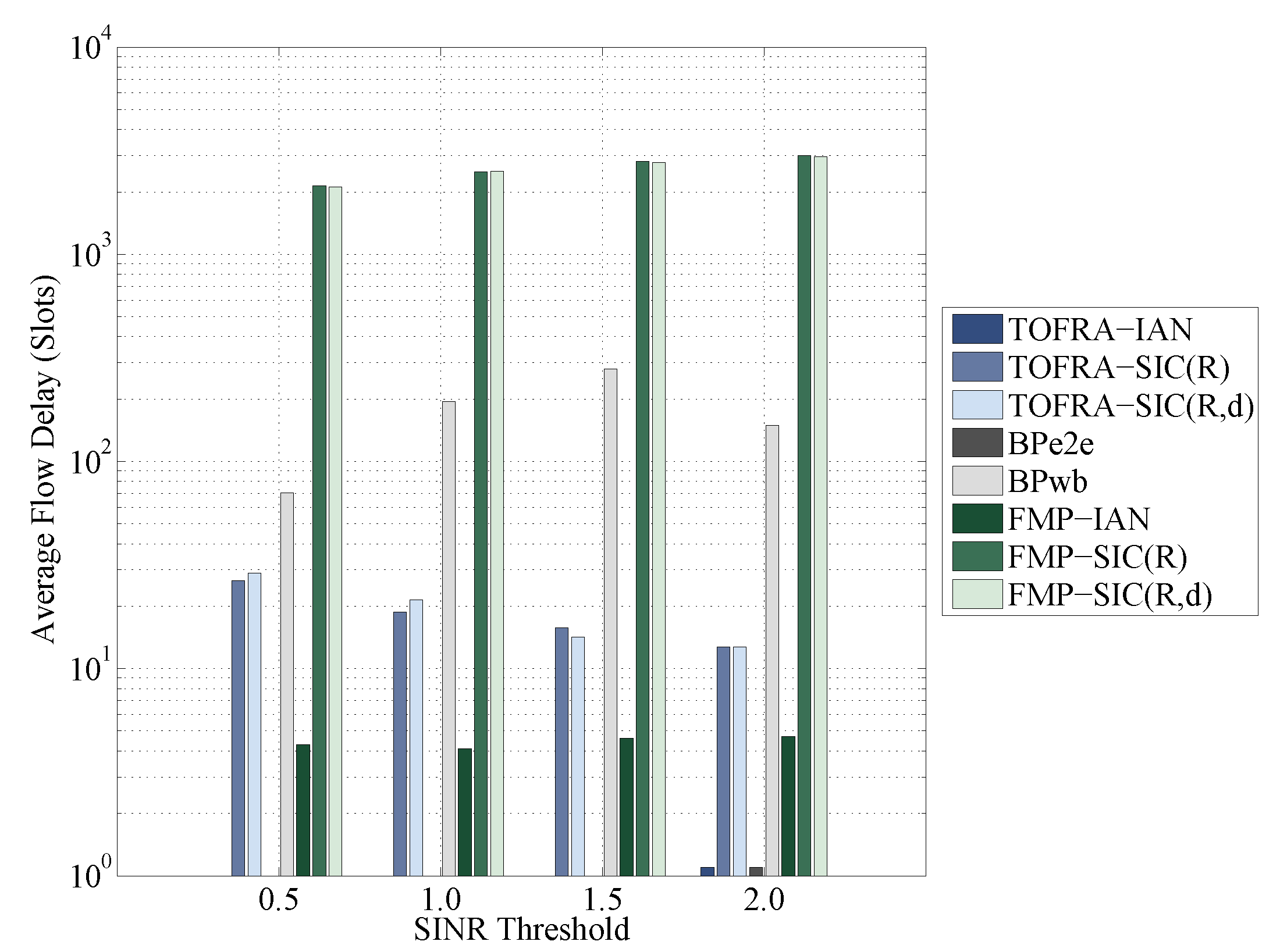 Applsci 12 02866 g006