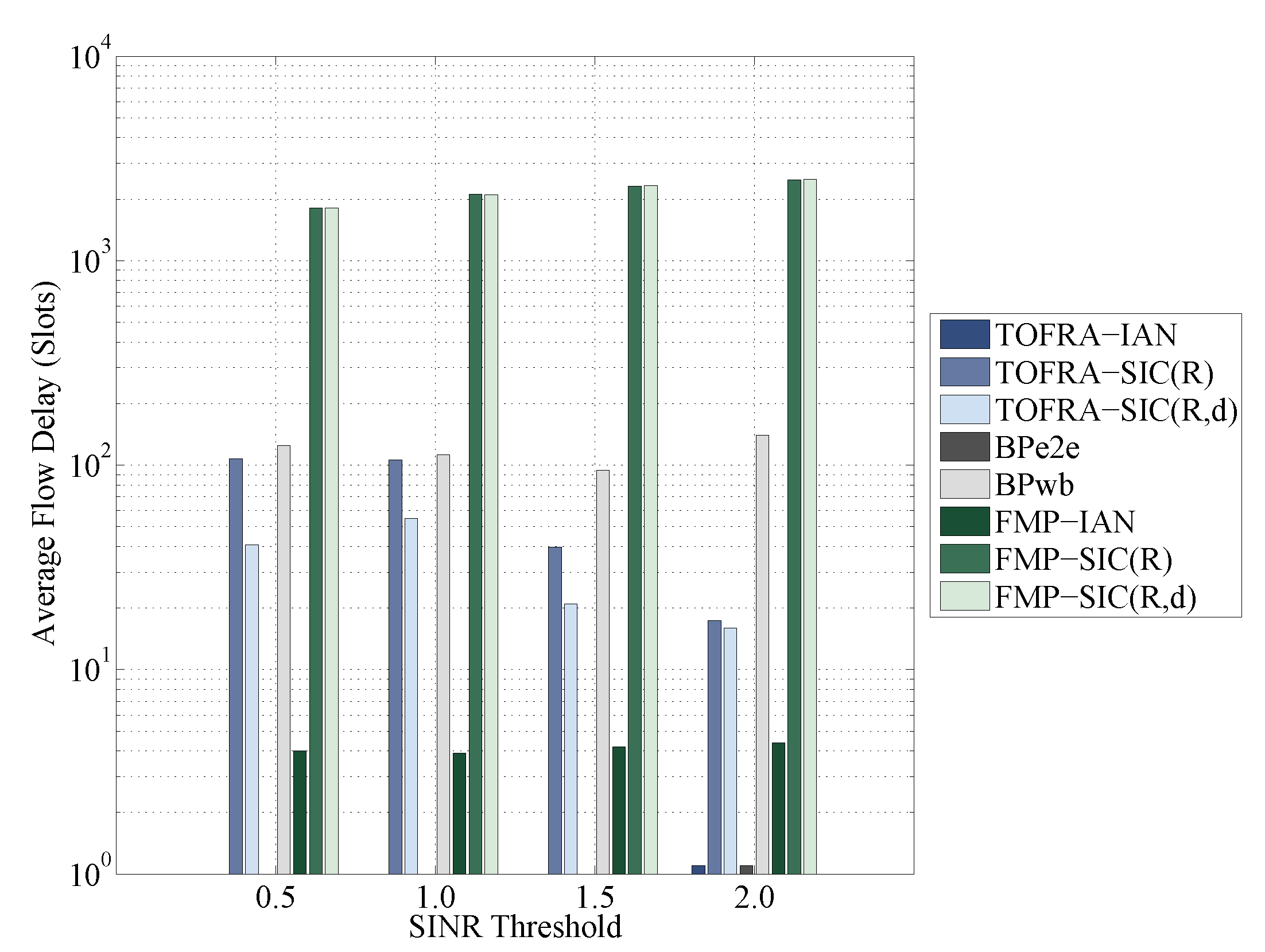 Applsci 12 02866 g007