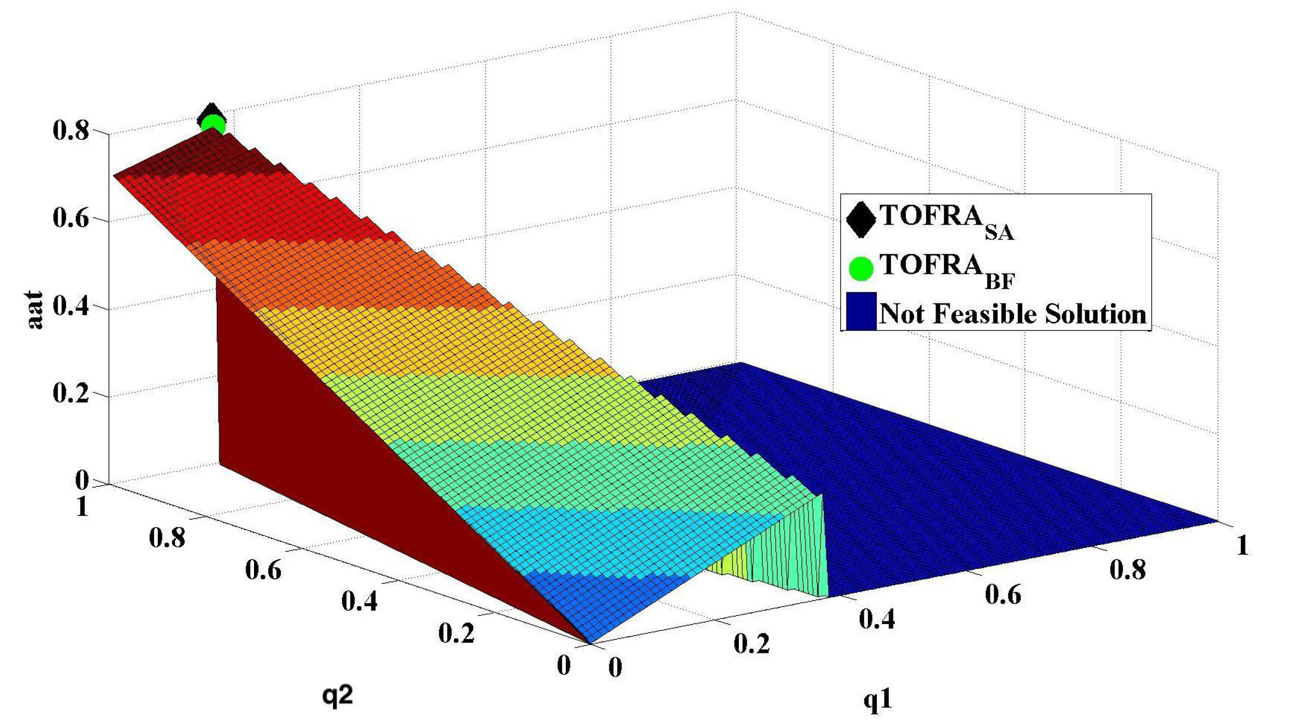 Applsci 12 02866 g014