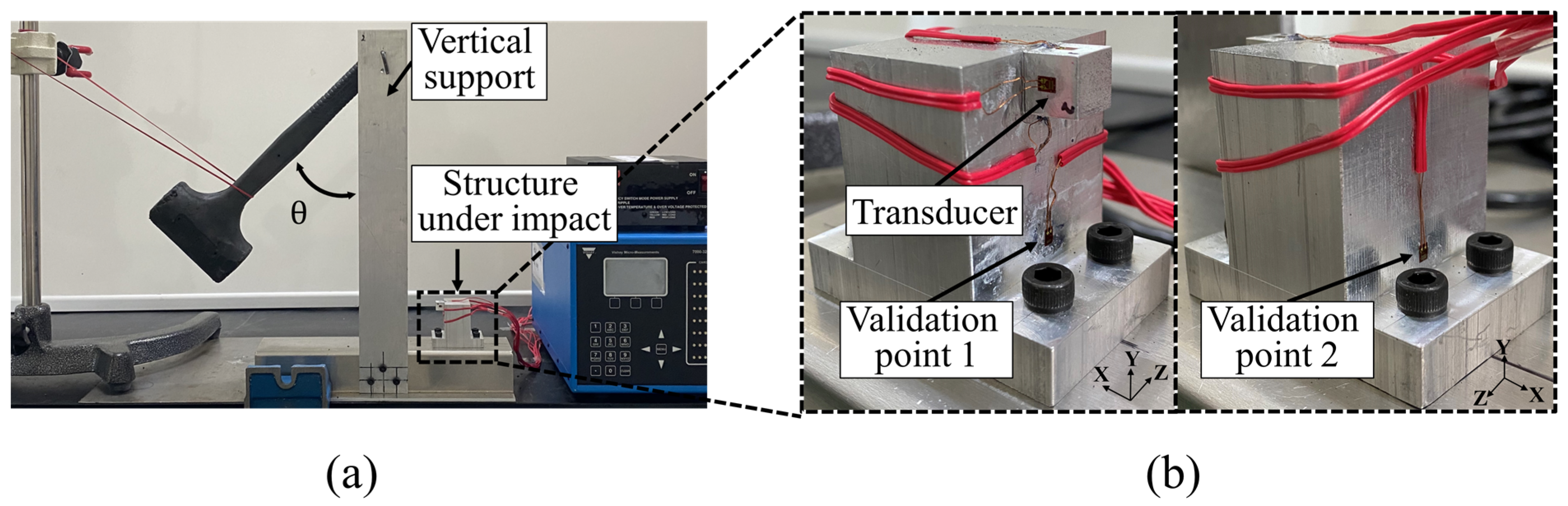 Applsci 12 02870 g002