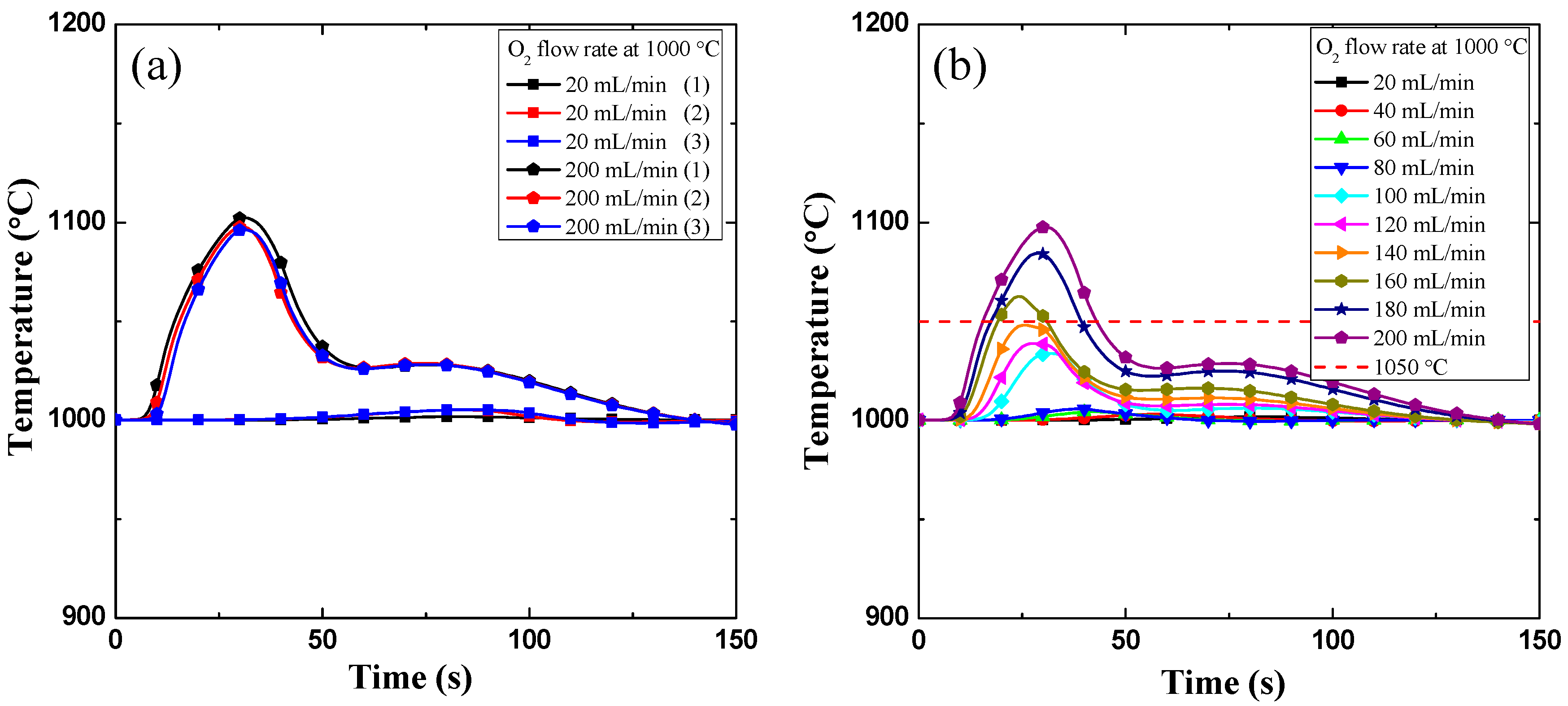Applsci 12 02871 g004
