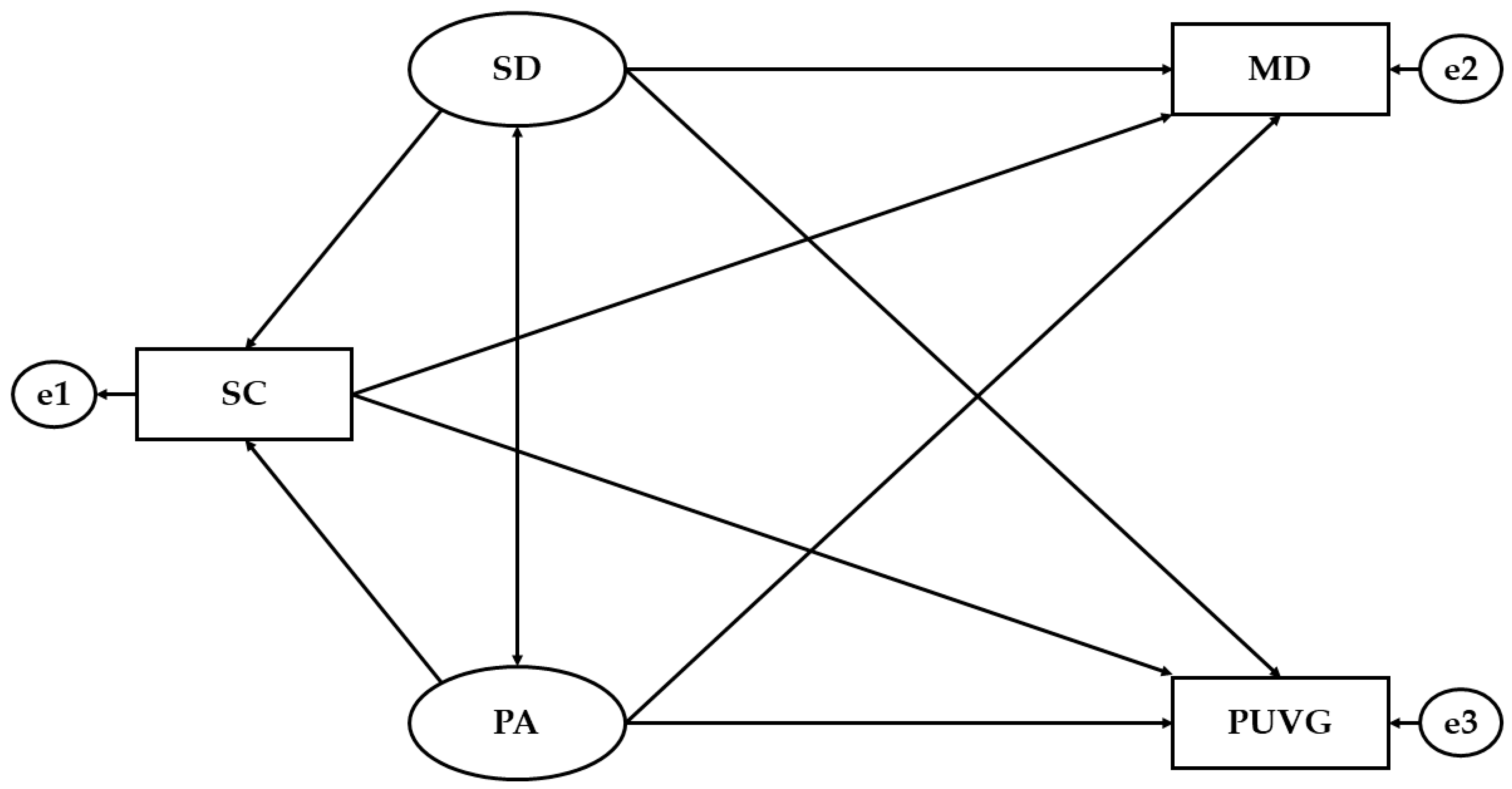 Applsci 12 02878 g001 Applsci 12 02878 g001