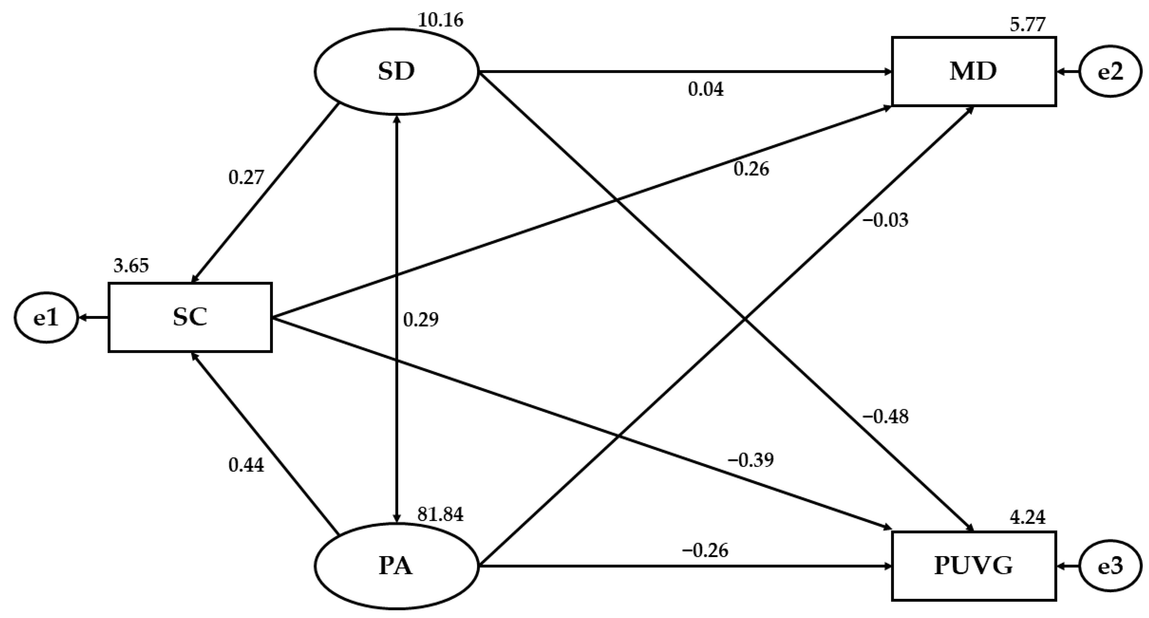 Applsci 12 02878 g002 Applsci 12 02878 g002