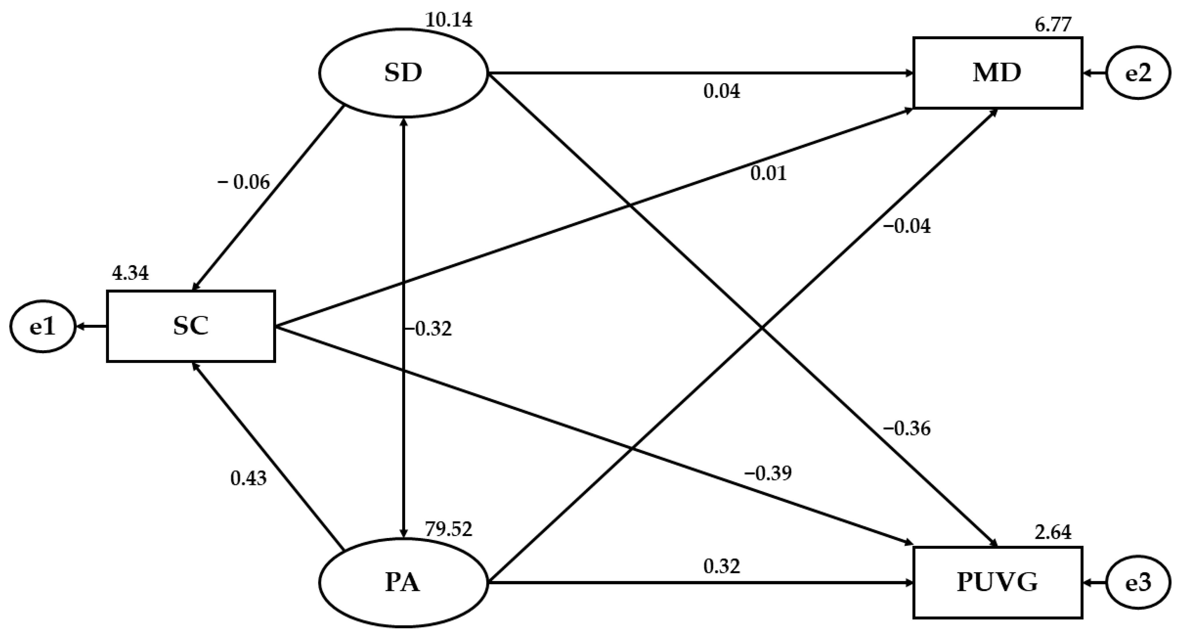 Applsci 12 02878 g004 Applsci 12 02878 g004