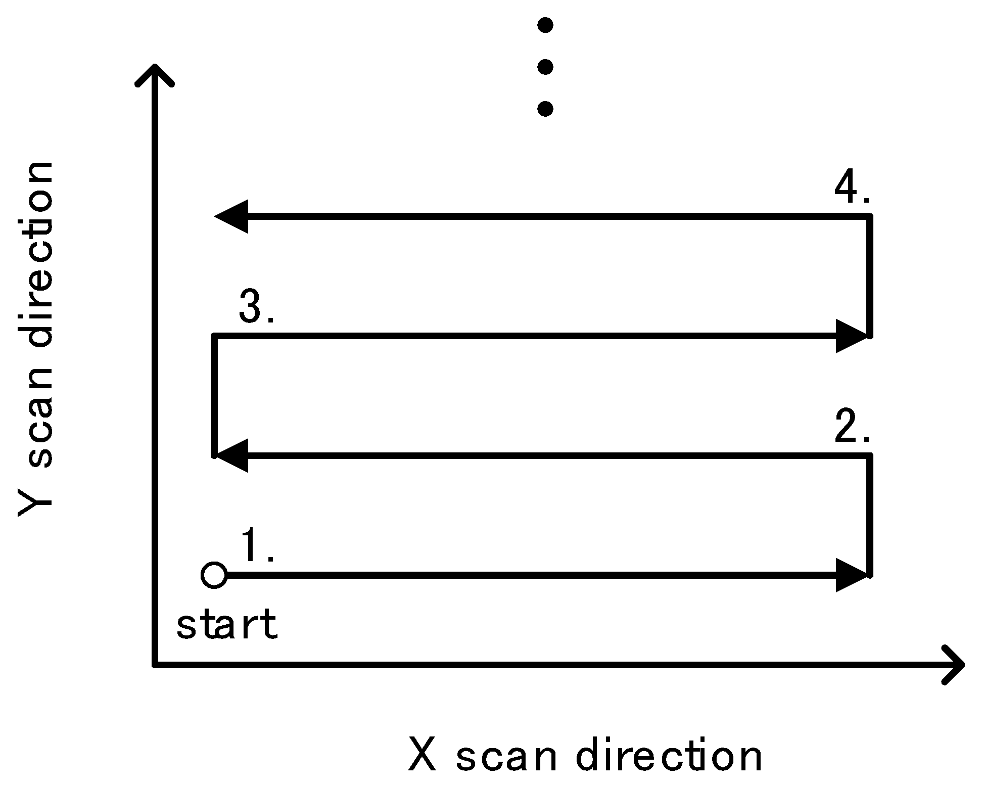 Applsci 12 02879 g004 550