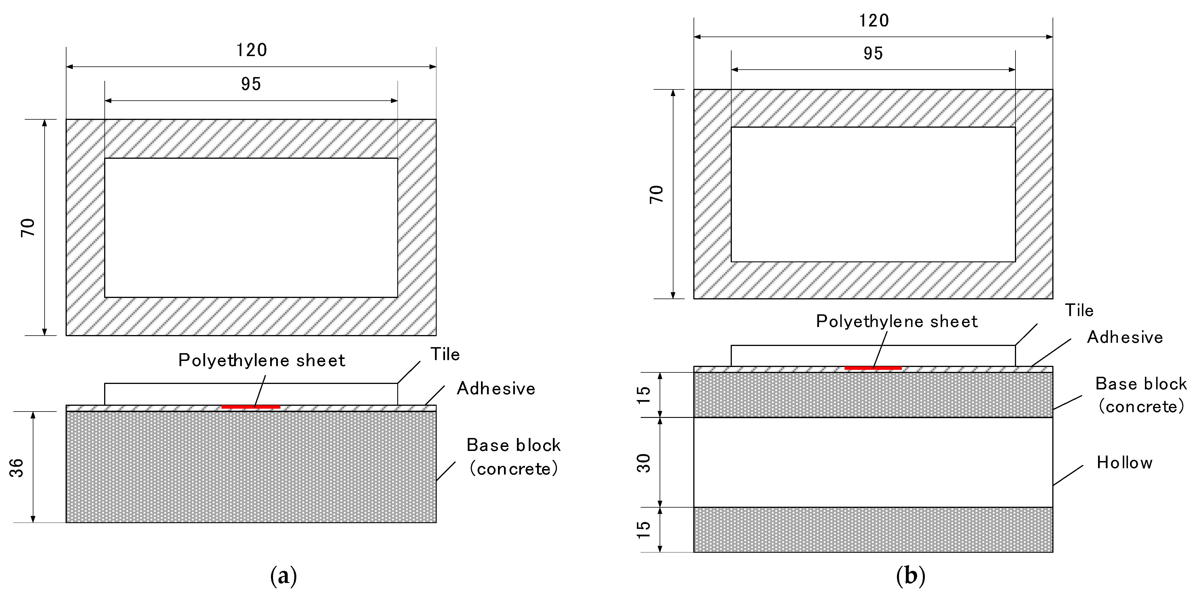 Applsci 12 02879 g006 550