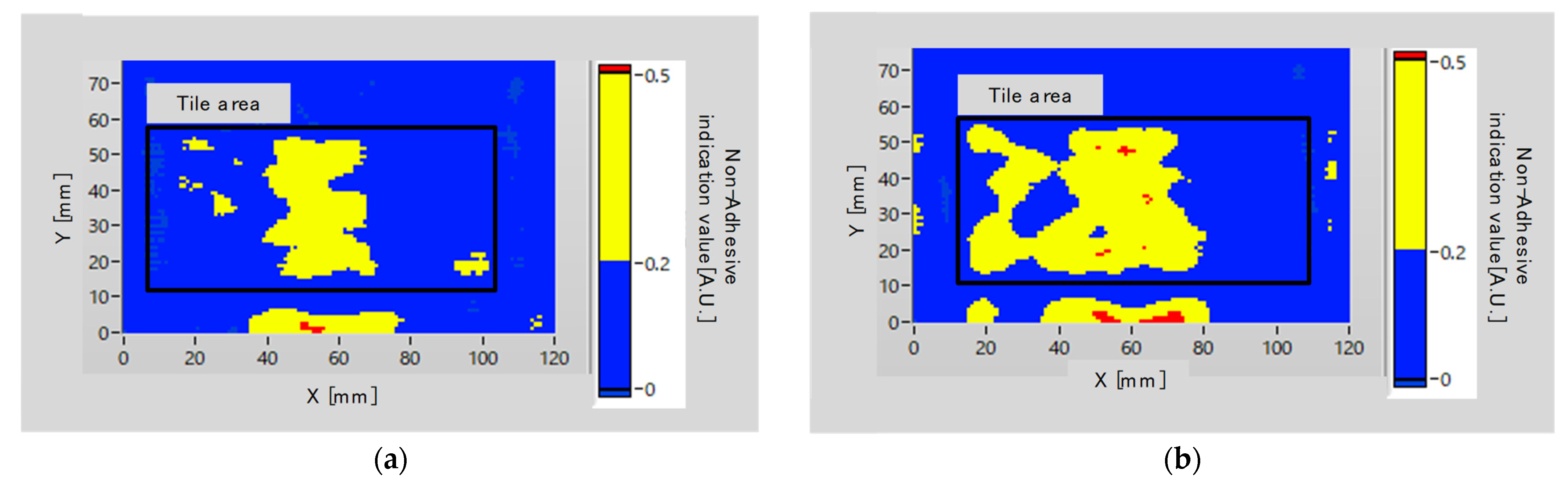 Applsci 12 02879 g007 550