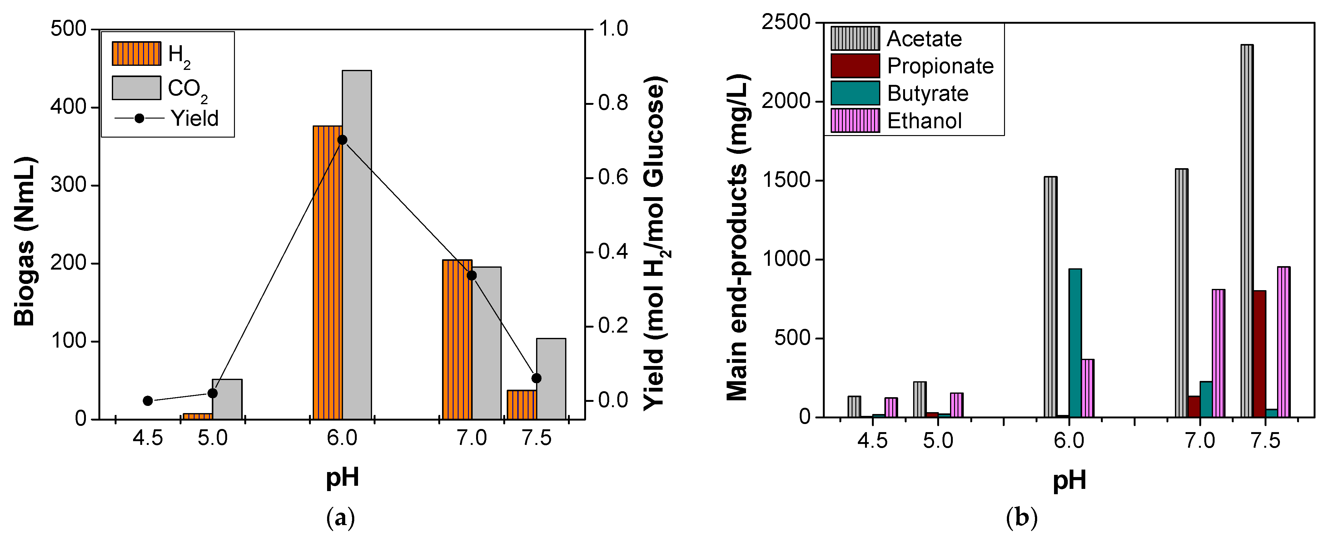 Applsci 12 02881 g002