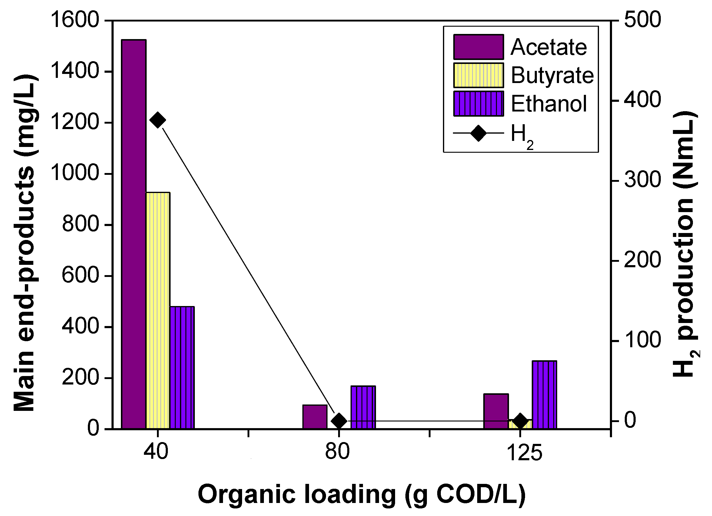 Applsci 12 02881 g004