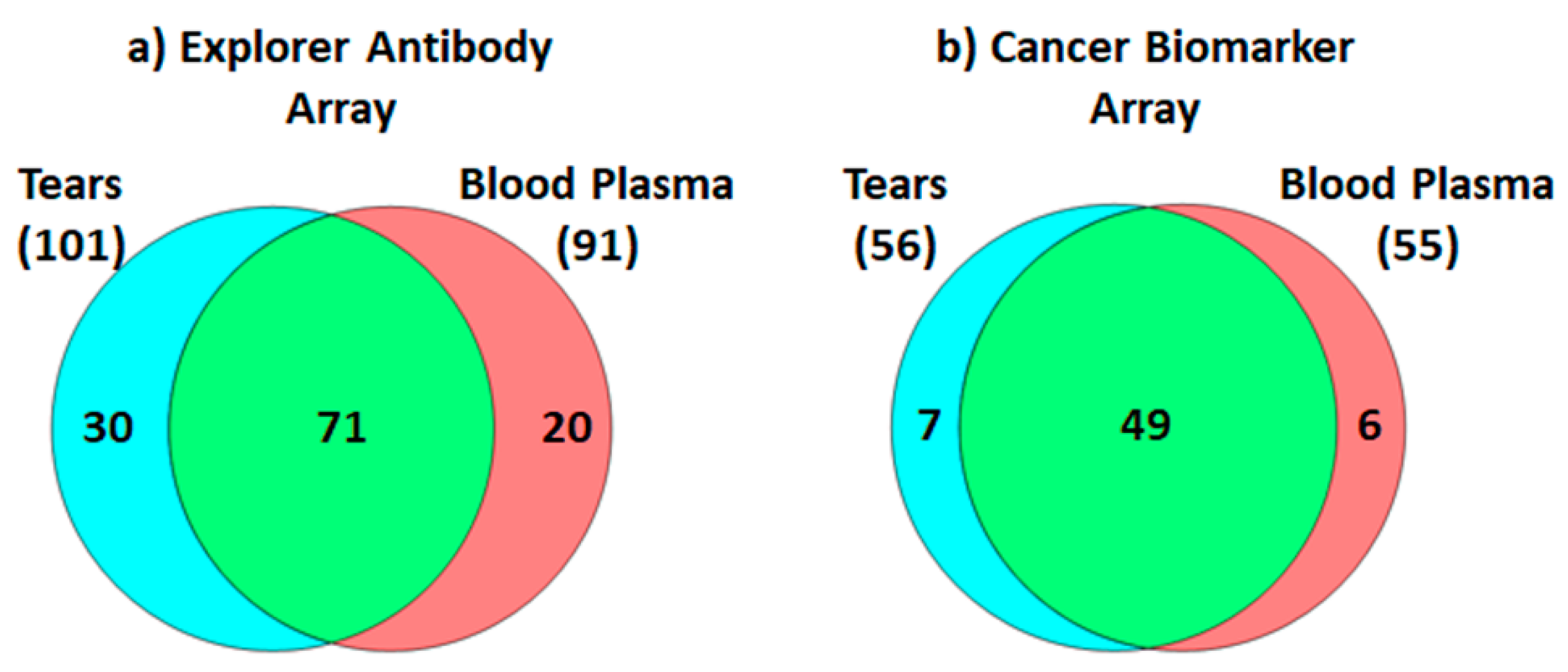 Applsci 12 02884 g001