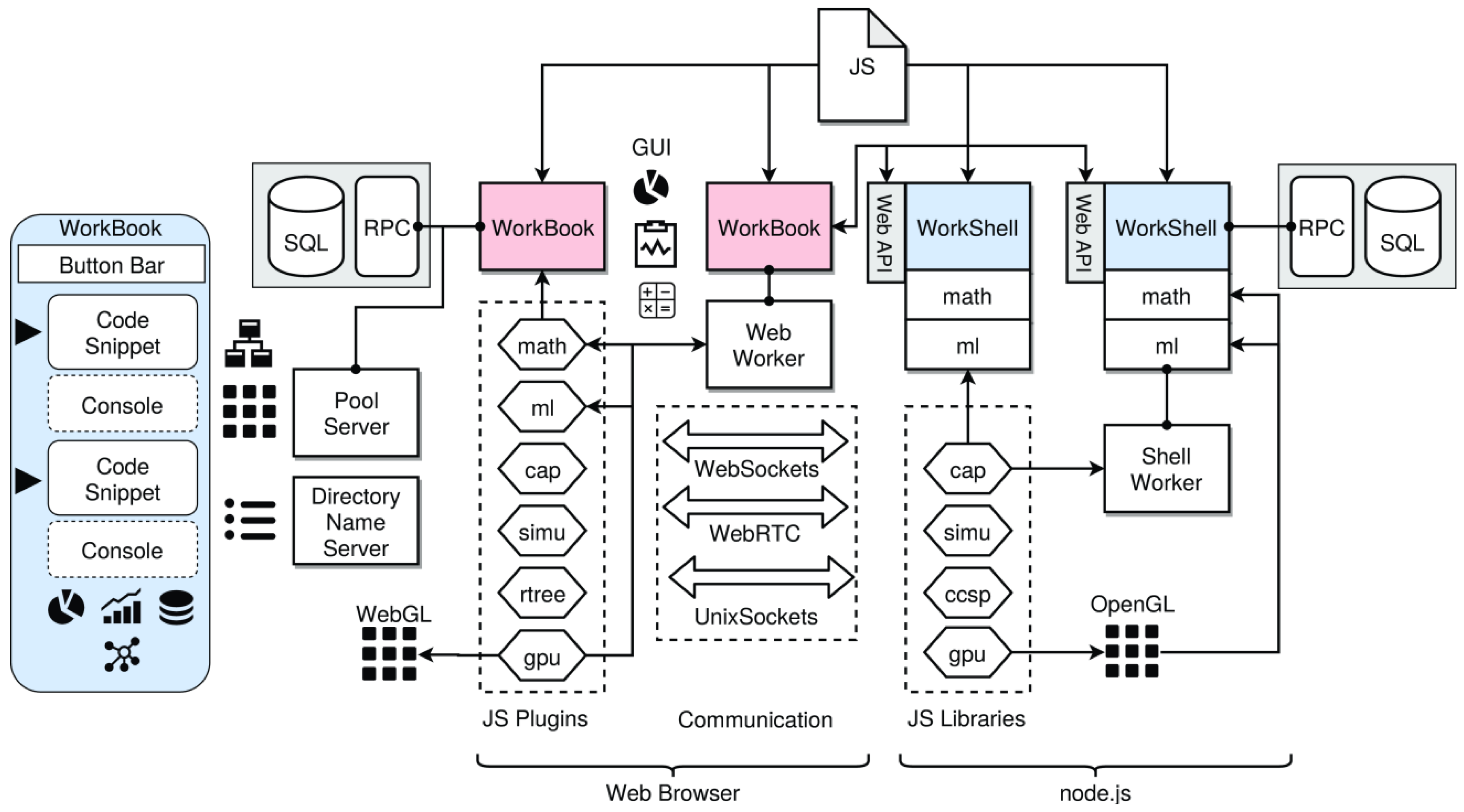 7.1 Handling Exceptions, PDF, Pl/Sql