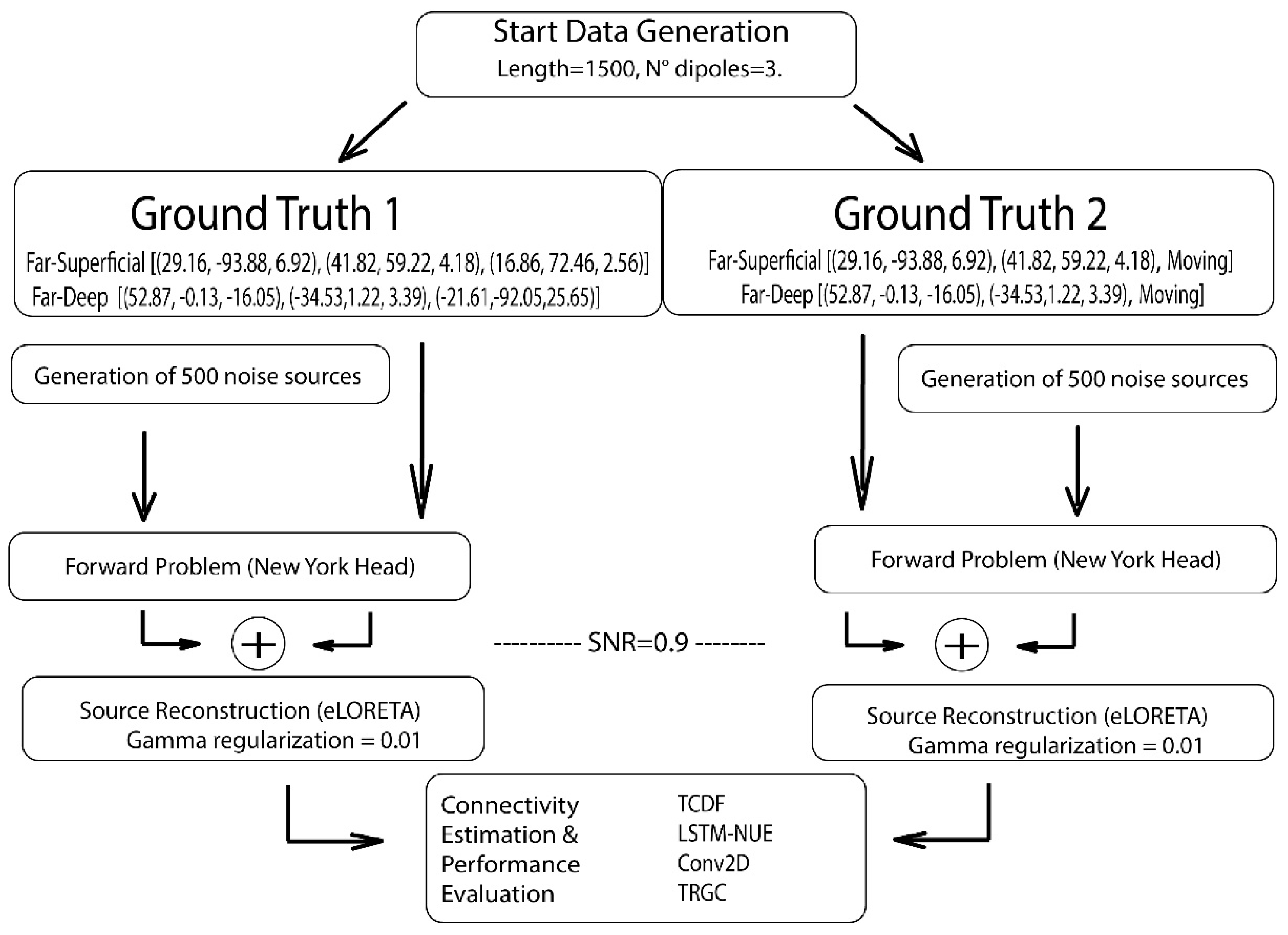 Applsci 12 02889 g001 550