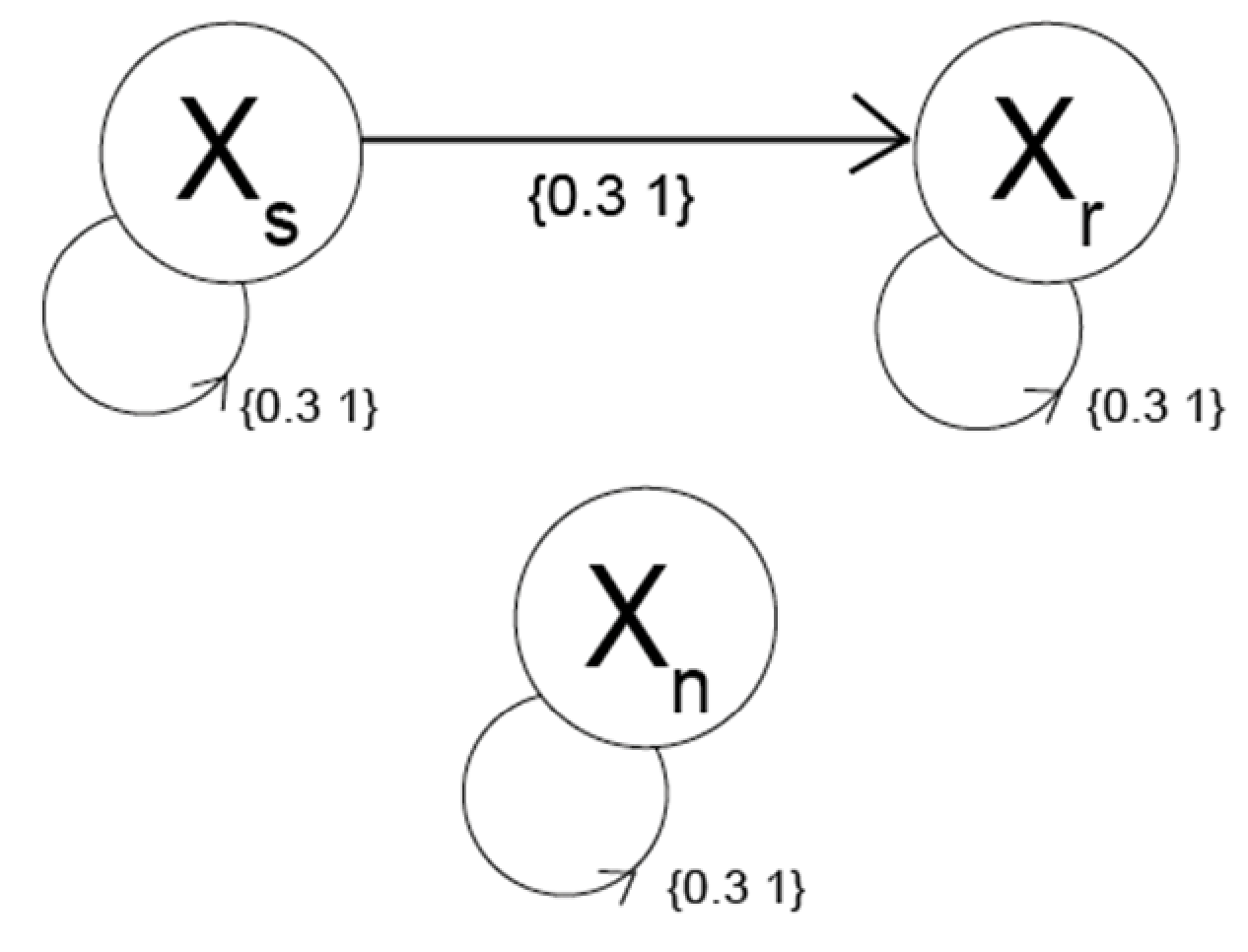 Applsci 12 02889 g003 550