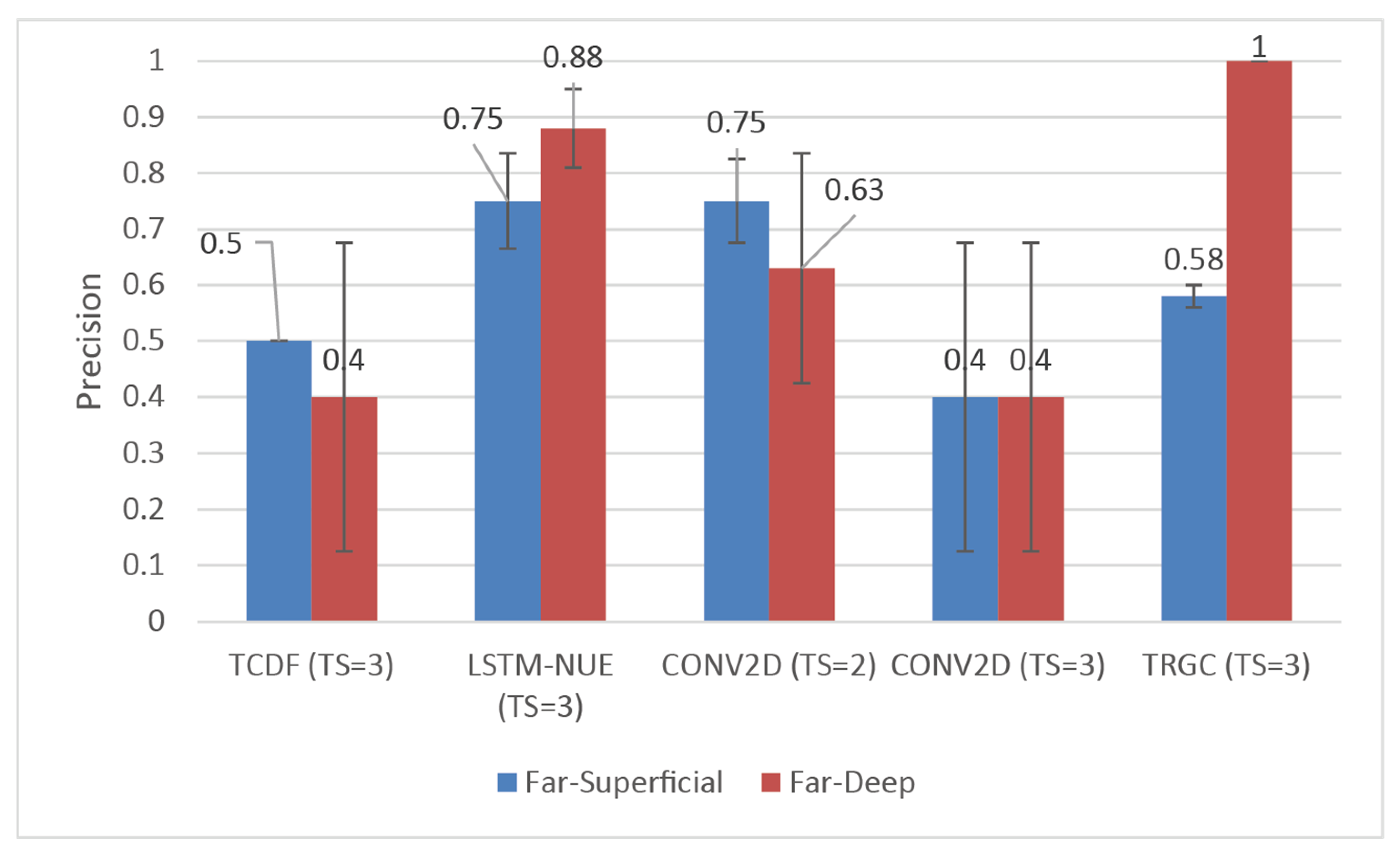 Applsci 12 02889 g008 550