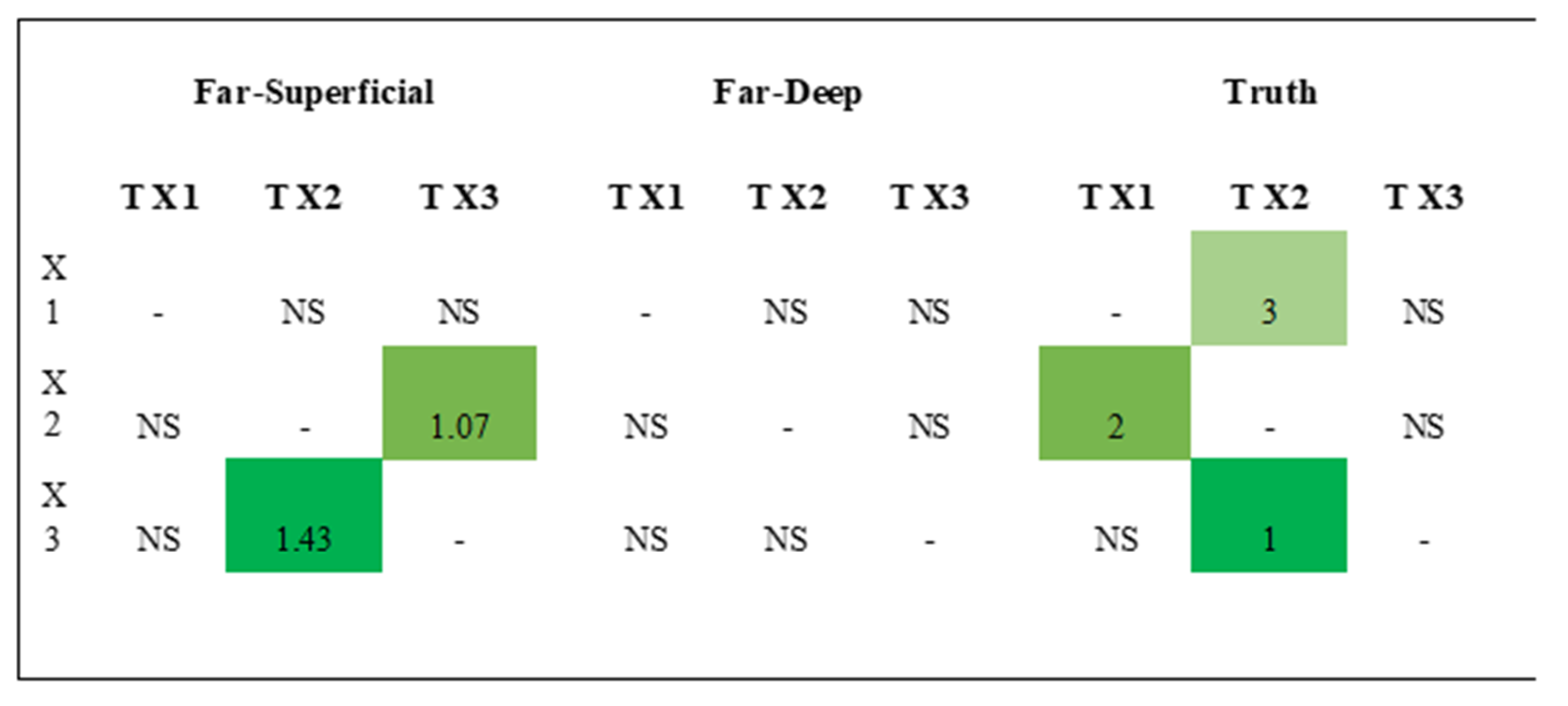 Applsci 12 02889 g009 550