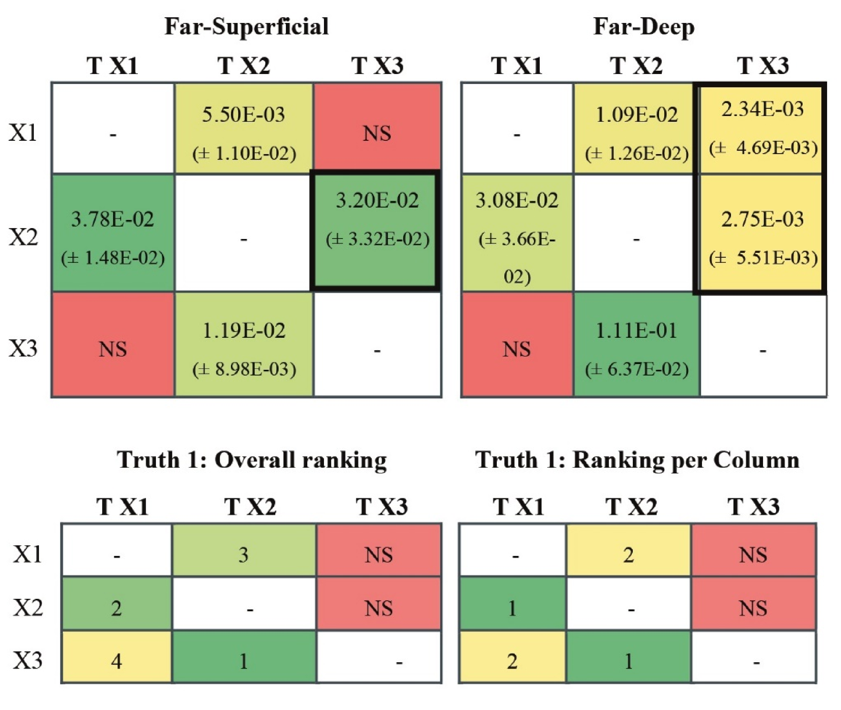 Applsci 12 02889 g010 550