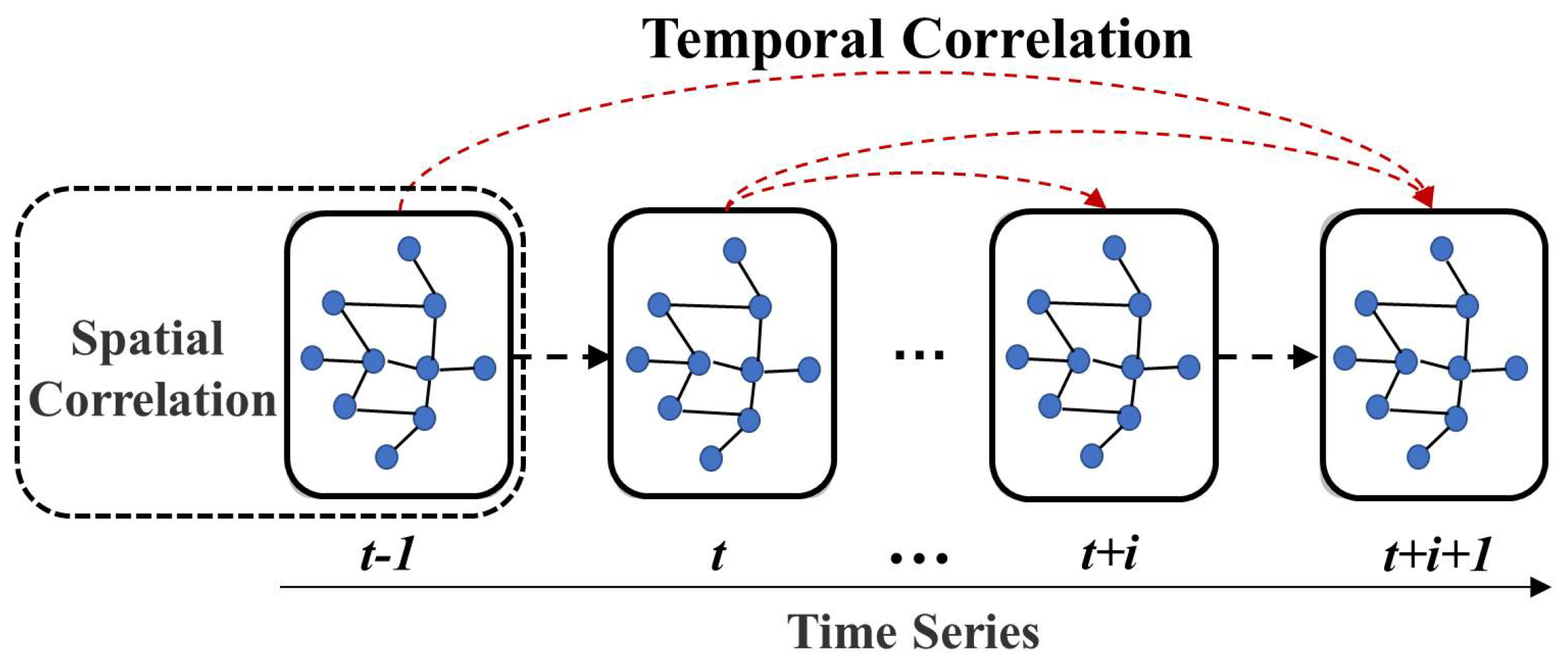 Applsci 12 02890 g001